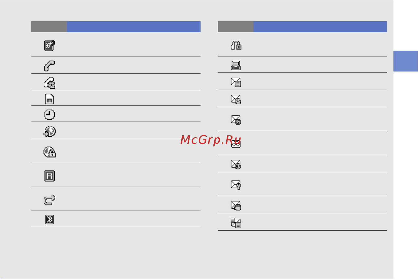 Samsung M8800 PIXON [23/88] Значок описание
