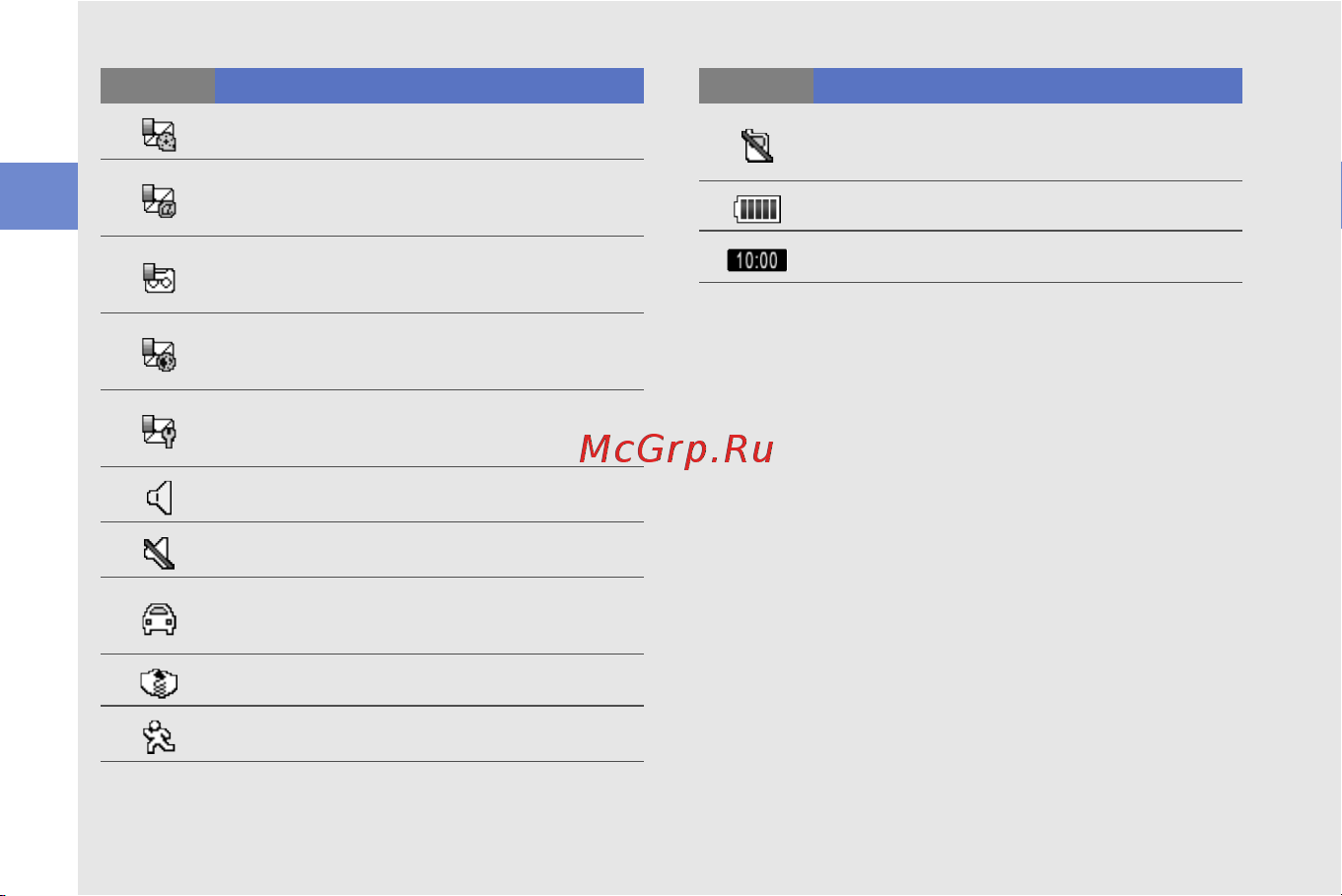 Samsung M8800 PIXON [24/88] Значок описание