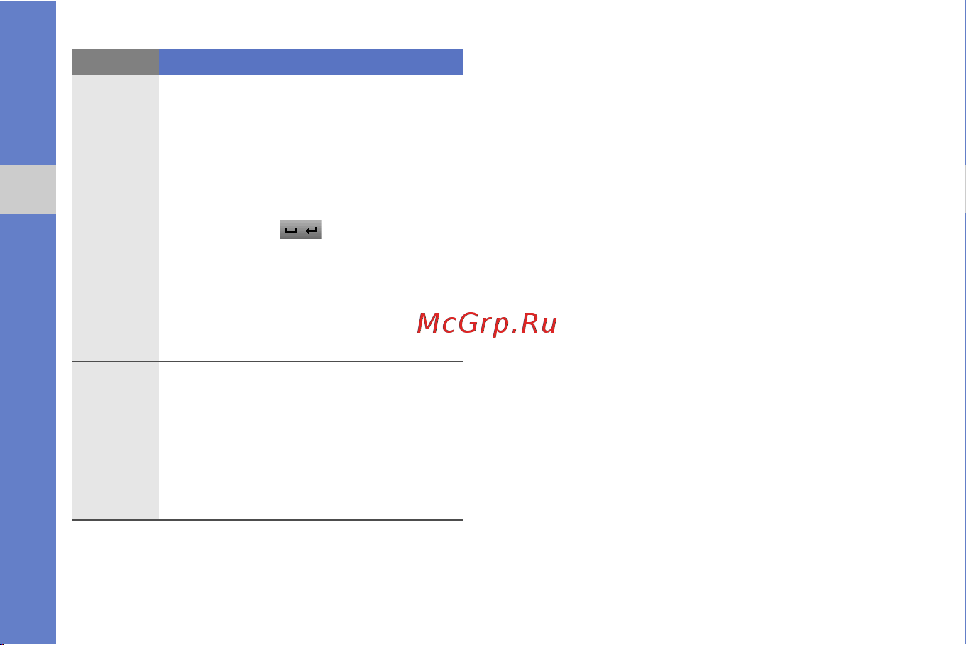 Samsung M8800 PIXON [38/88] Ввод текста в полноэкранном рукописном режиме