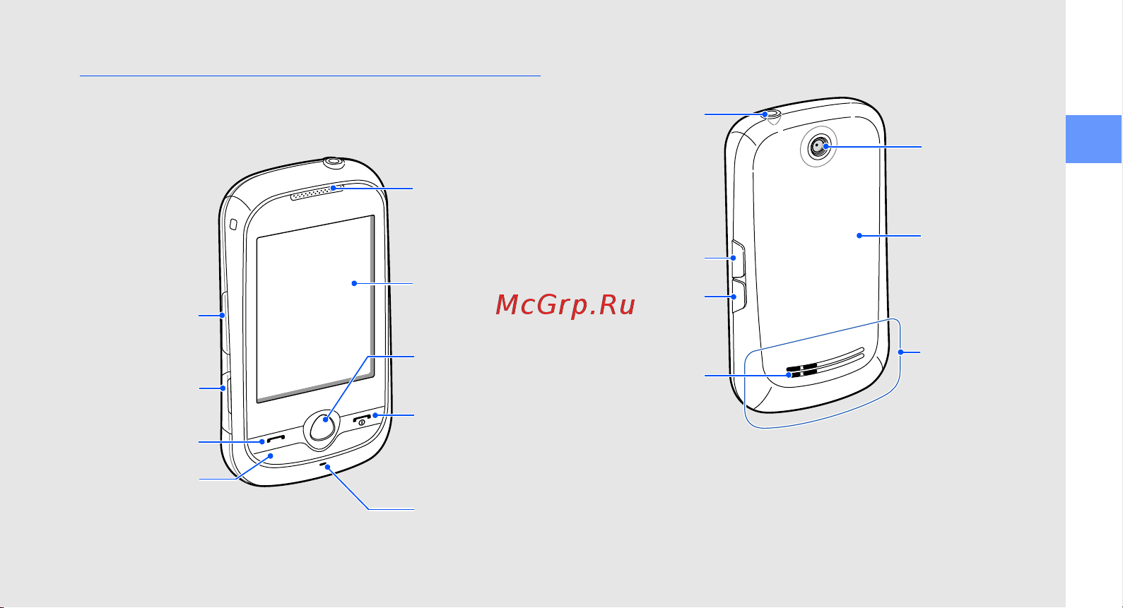 Samsung M3710 Corby Beat [19/102] Внешний вид телефона
