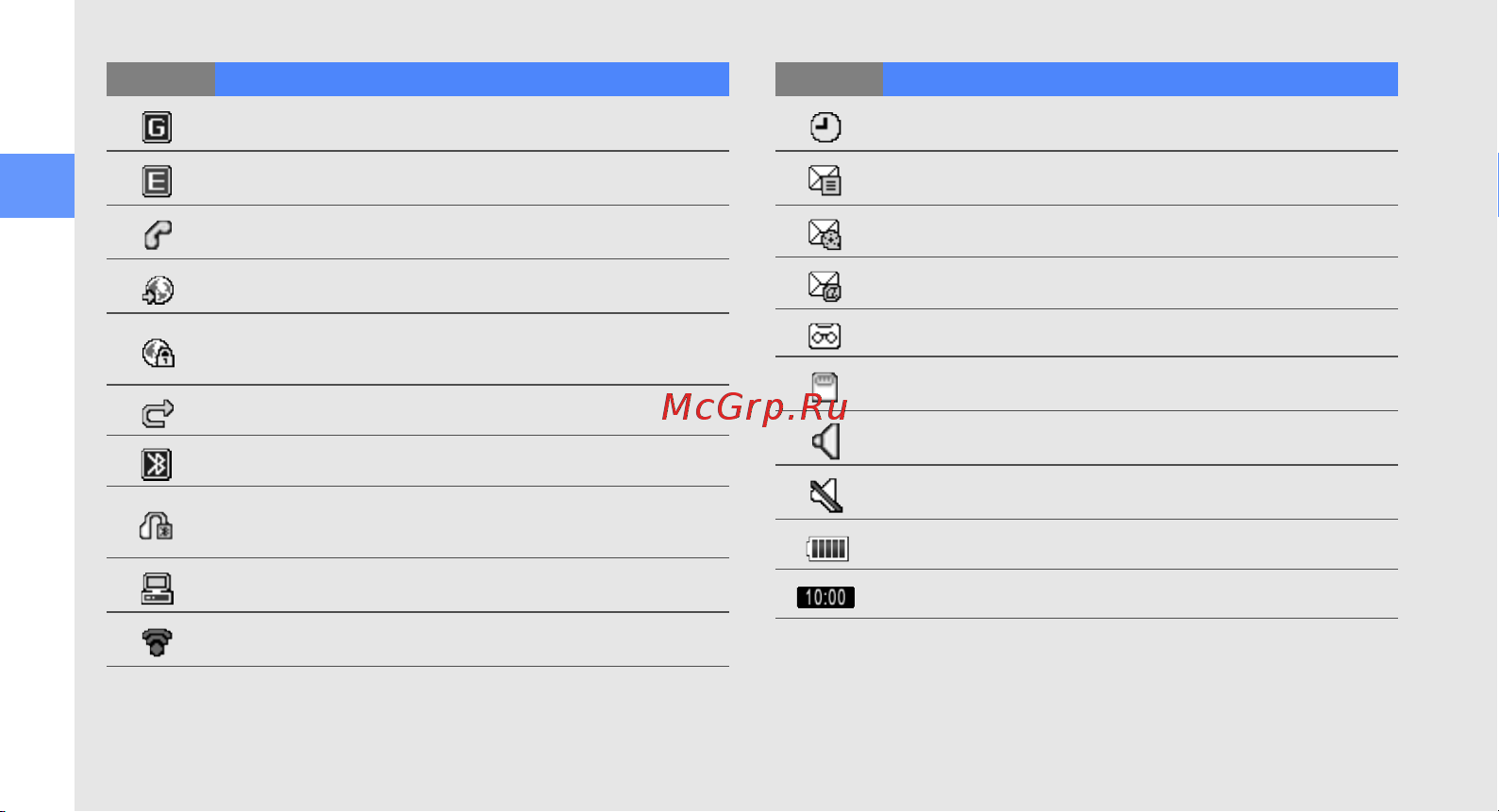 Samsung M3710 Corby Beat Руководство по эксплуатации онлайн [22/102] 775846
