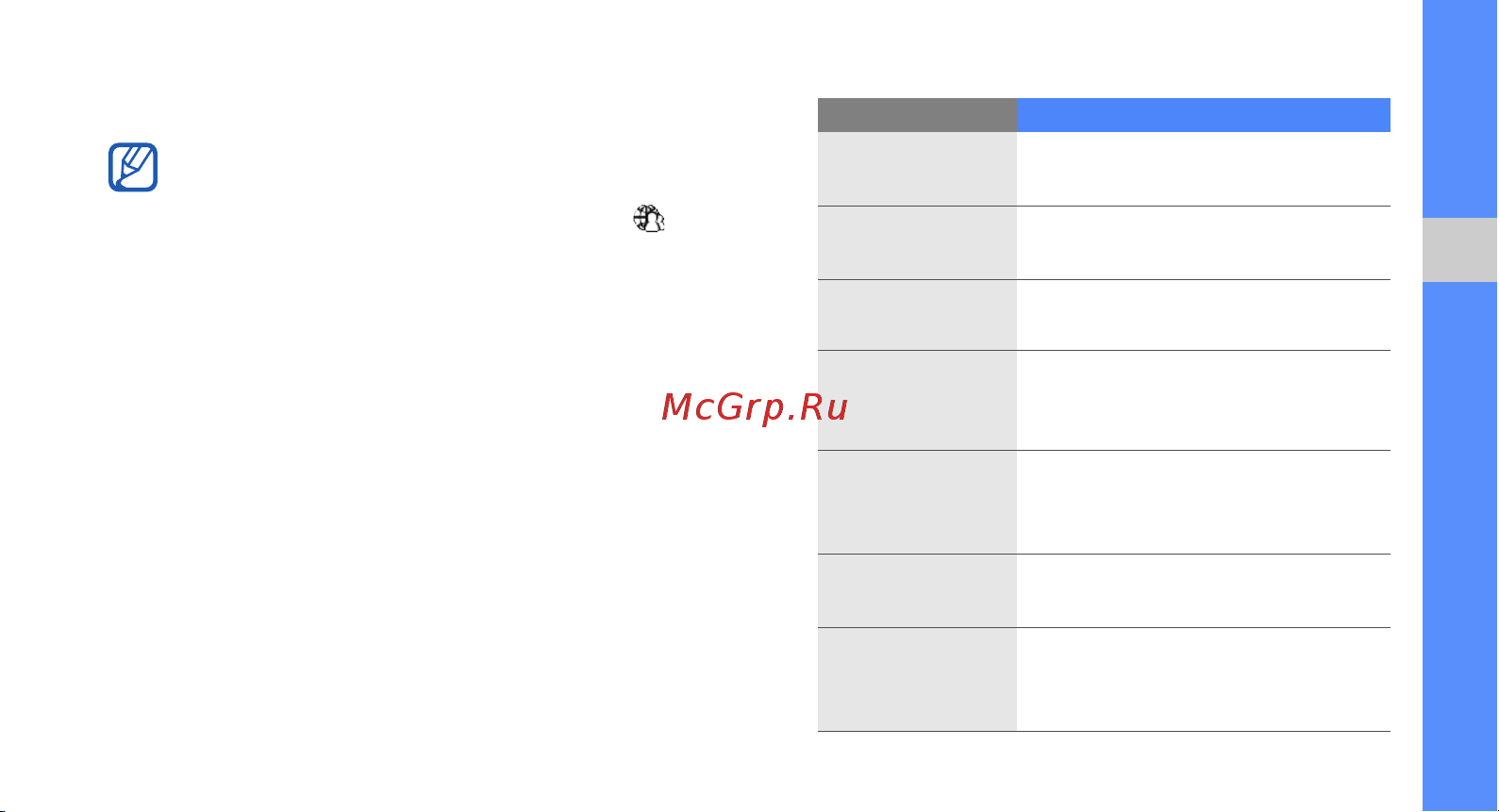 Samsung M3710 Corby Beat [83/102] Настройка параметров сообществ