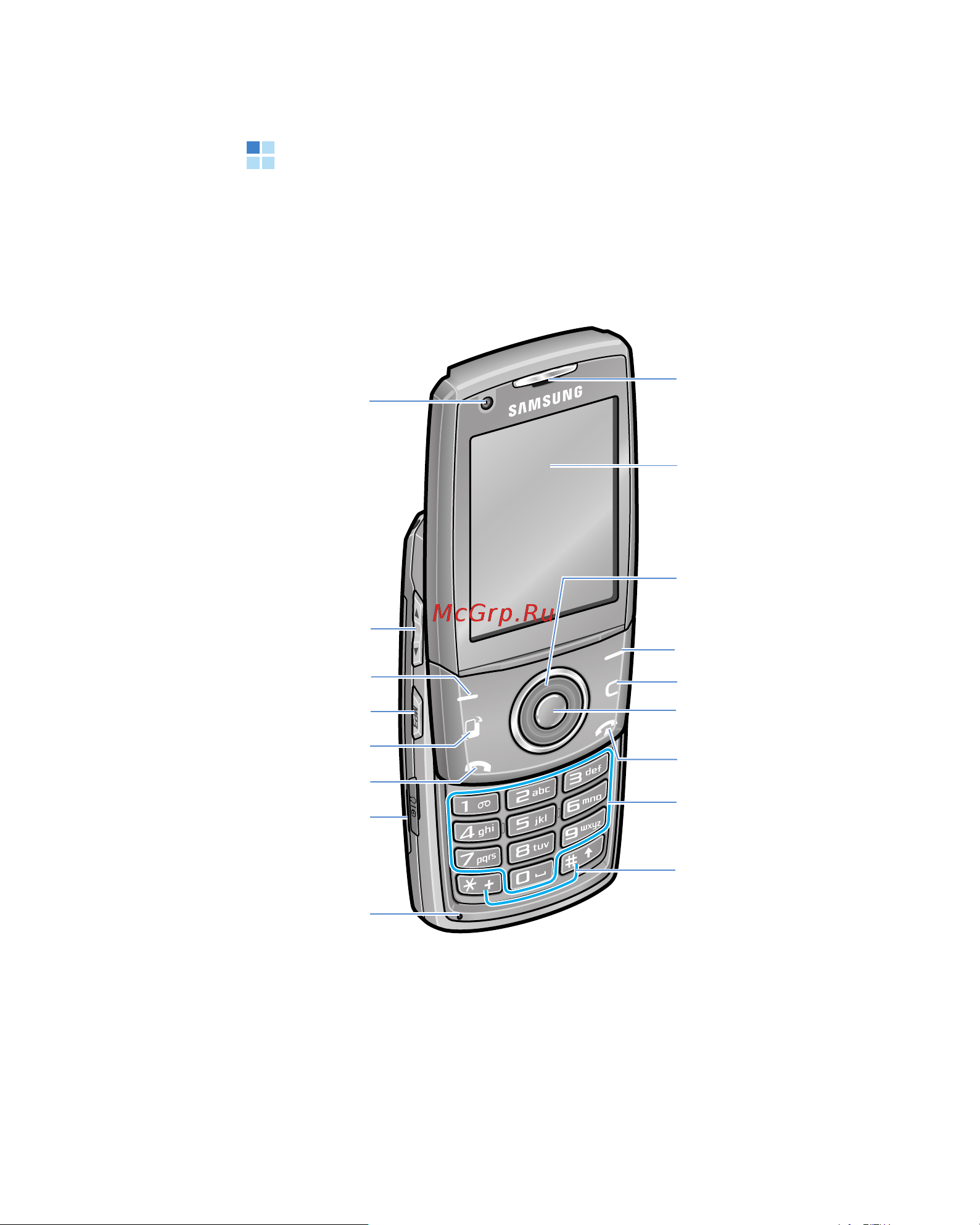 Samsung i520 [10/181] Общие сведения о смартфоне