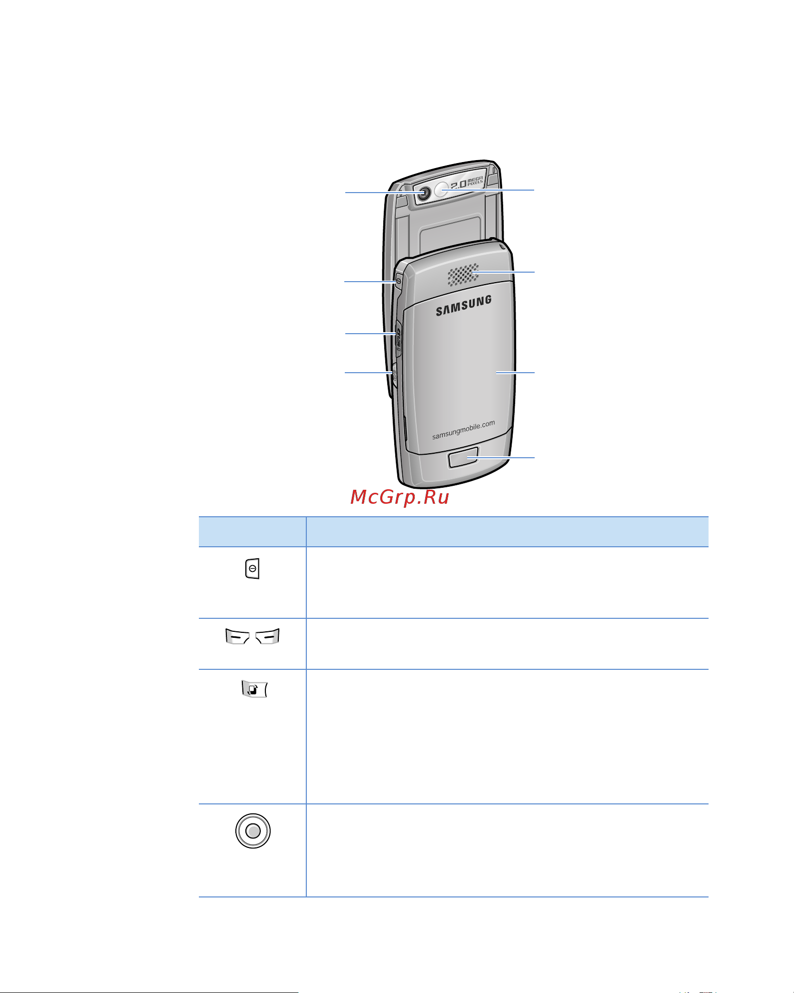 Samsung i520 [11/181] Вид сзади
