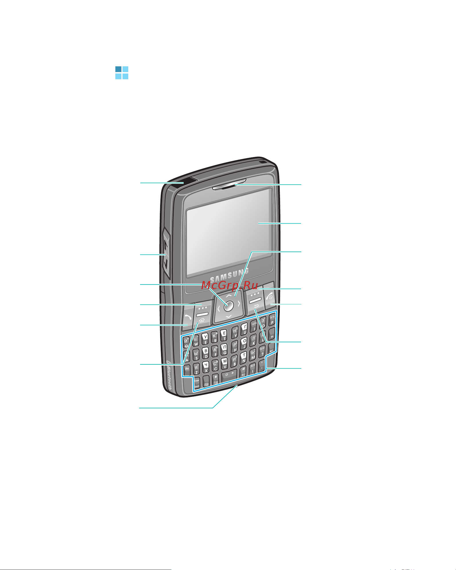 Samsung i320 [10/199] Общие сведения о смартфоне