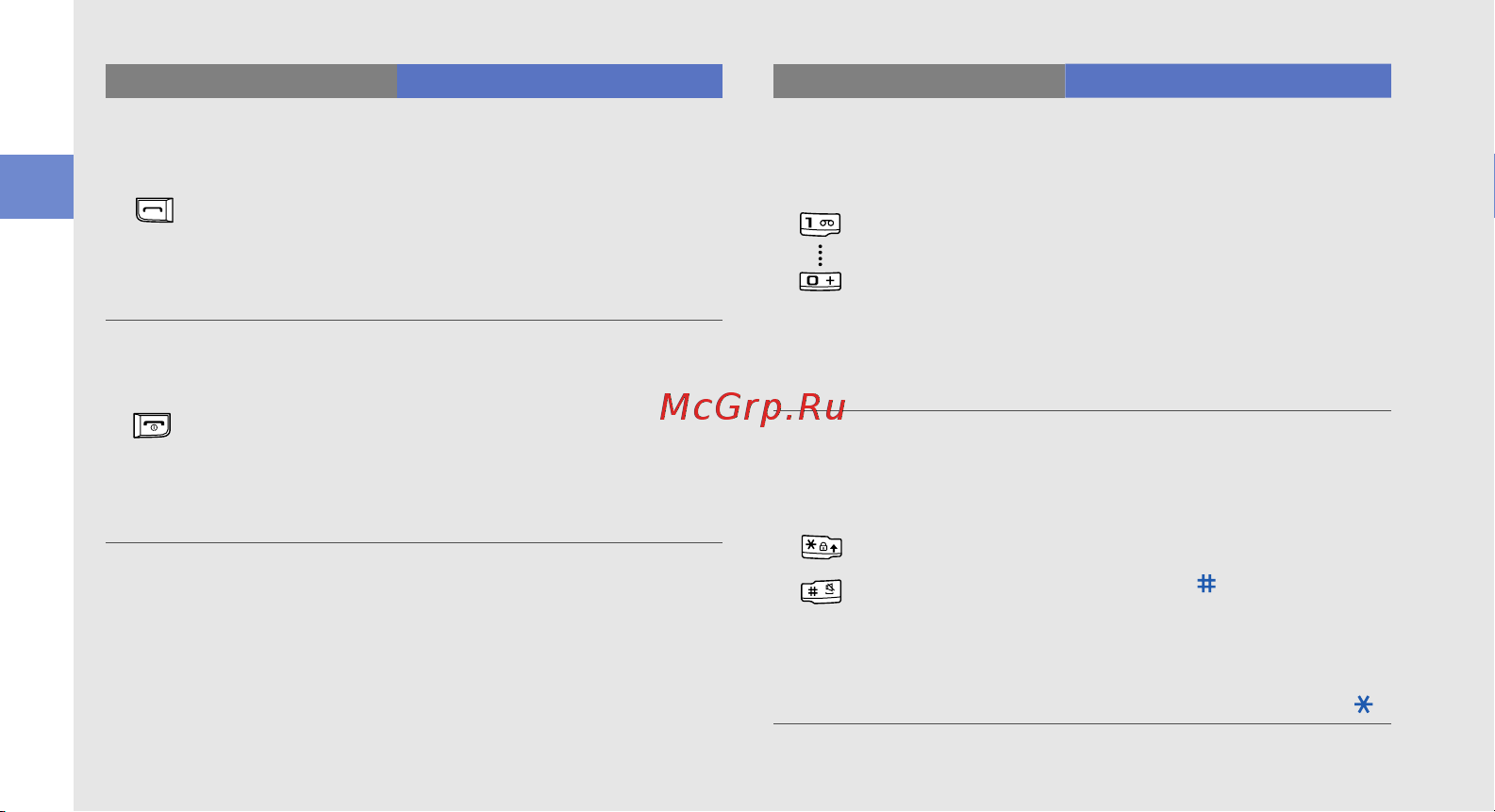 Samsung GT-S9402 Ego Руководство по эксплуатации онлайн [21/78] 775850
