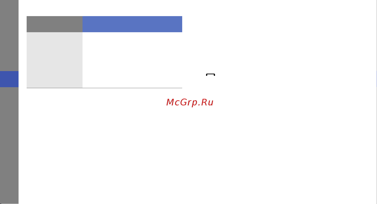 Samsung GT-S9402 Ego Руководство по эксплуатации онлайн [69/78] 775850