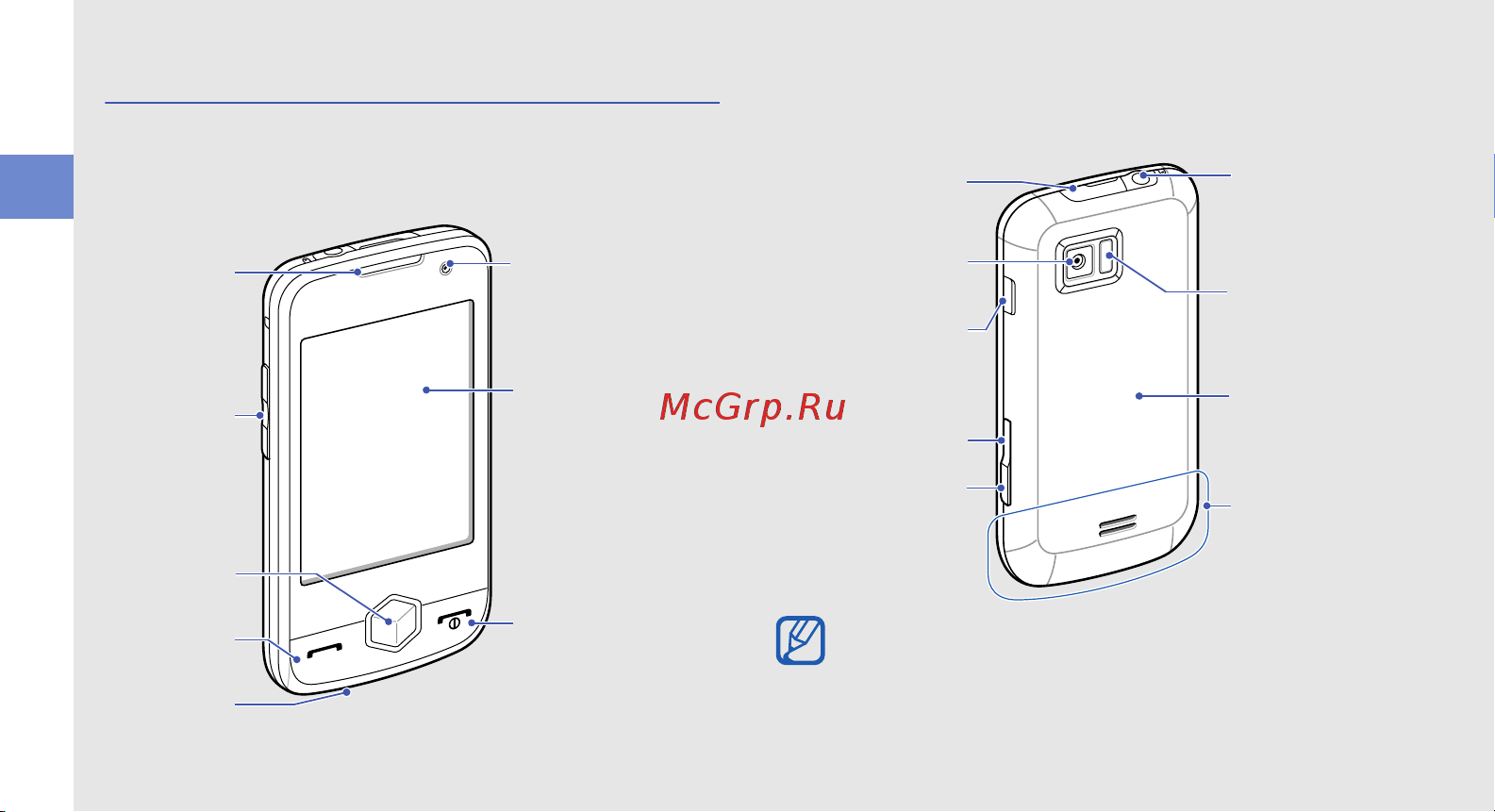 Samsung GT-S8000 Jet [22/120] Внешний вид телефона
