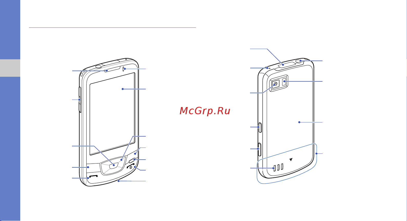 Samsung GT-i7500 [20/100] На задней панели телефона находятся следующие клавиши и элементы