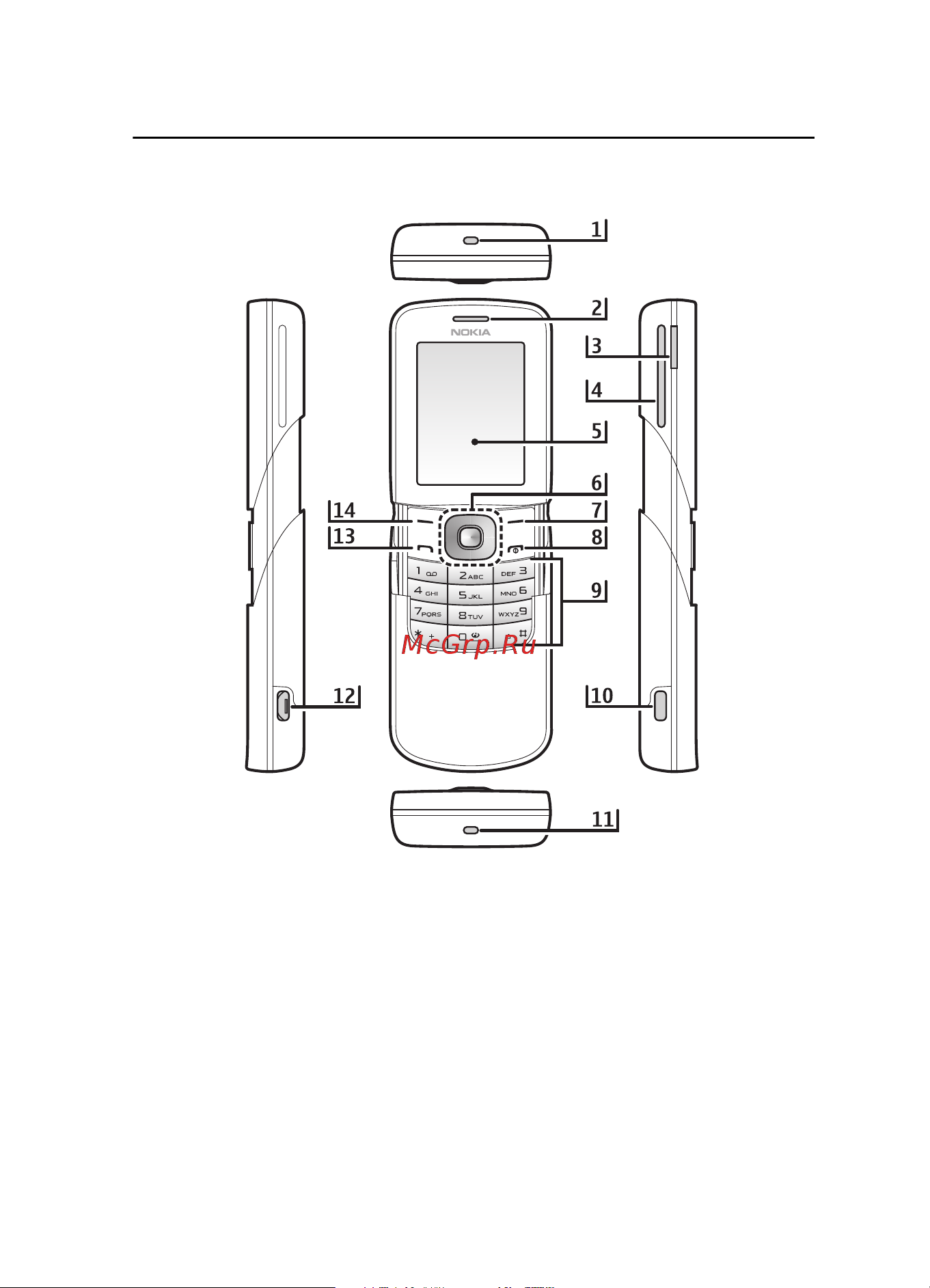Nokia 8600 Luna [21/123] ¾ âõûõäþýõ