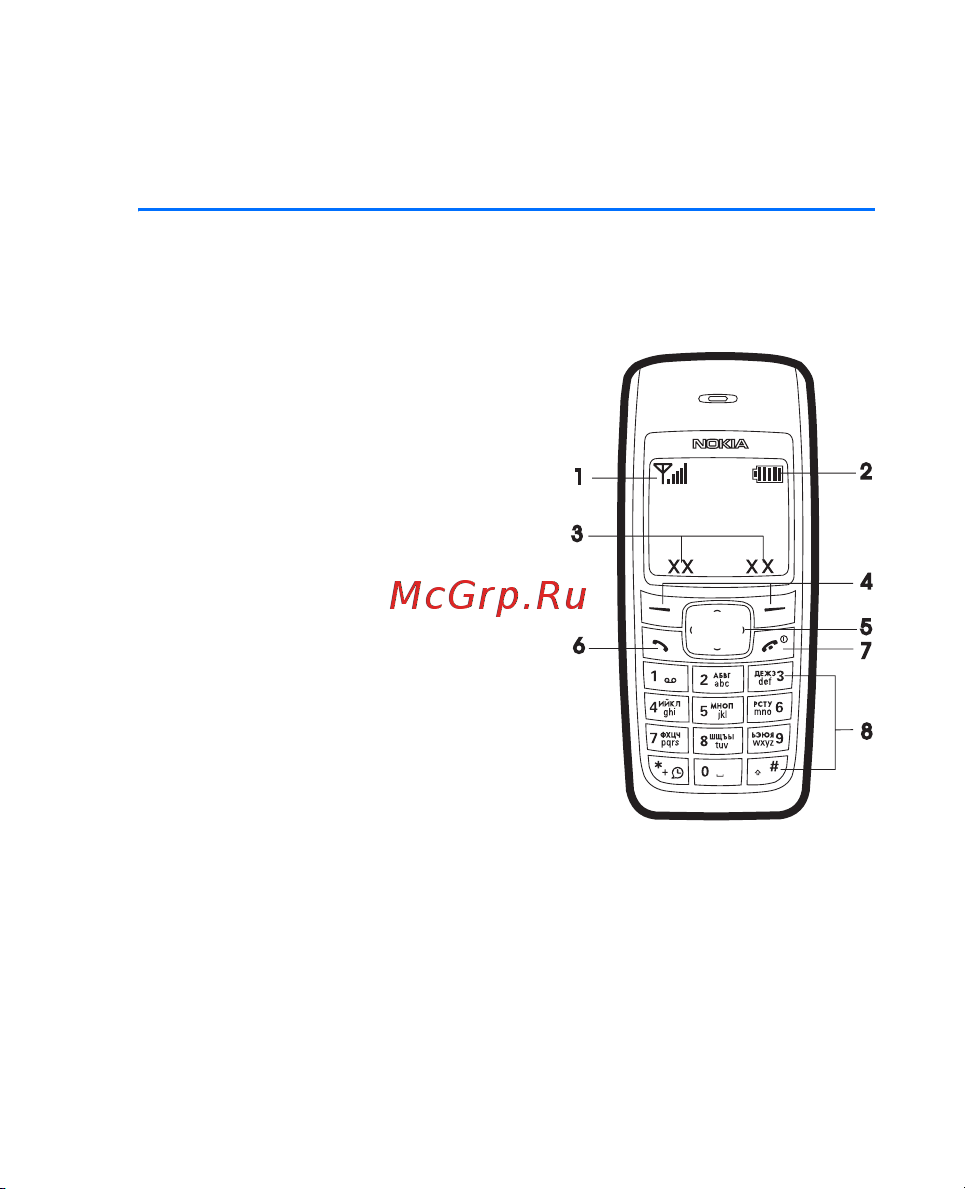 Nokia 1100i [17/69] ºûðòøèø ø úþüßþýõýâë