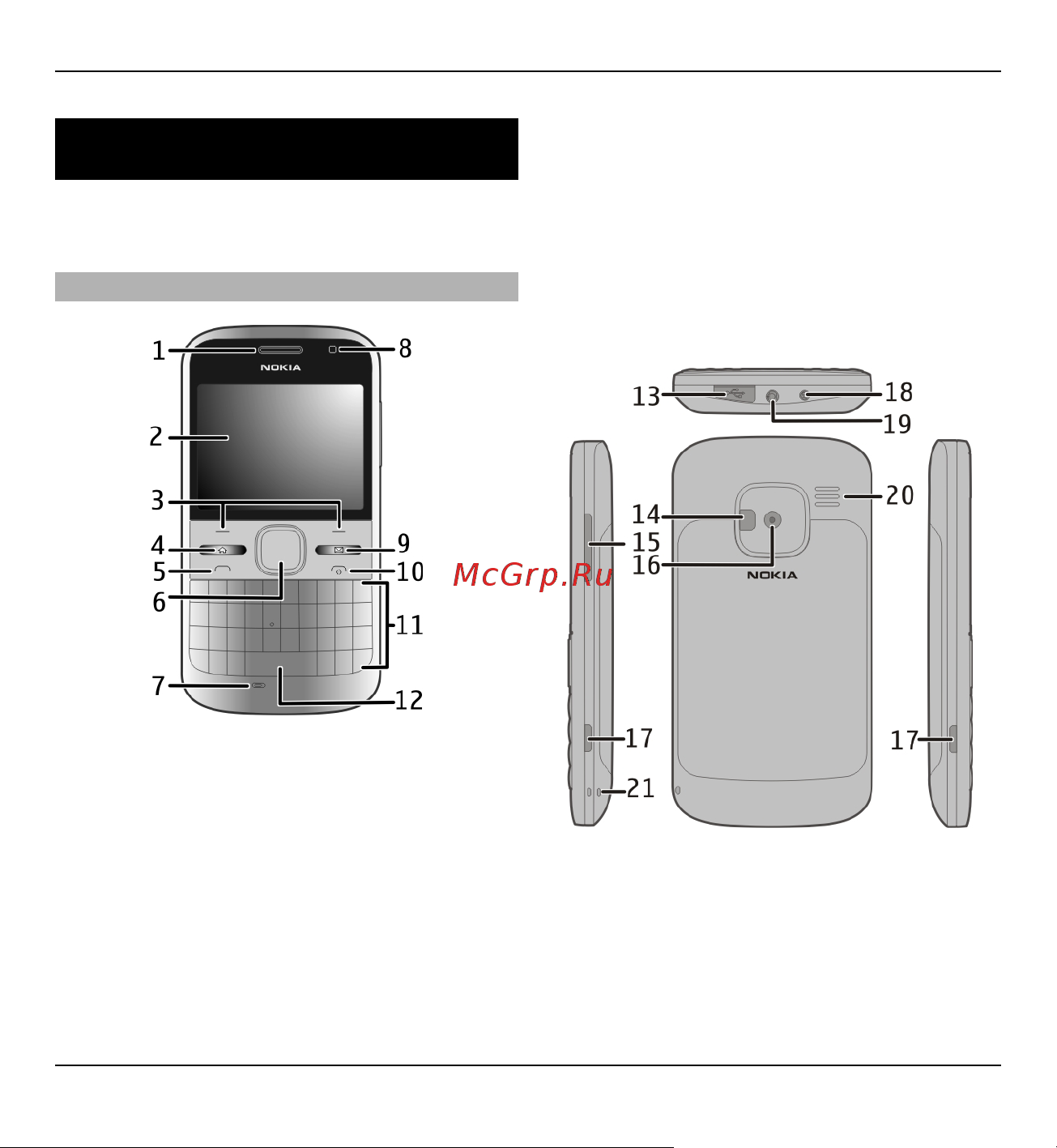 Nokia E5 [12/254] Начало работы
