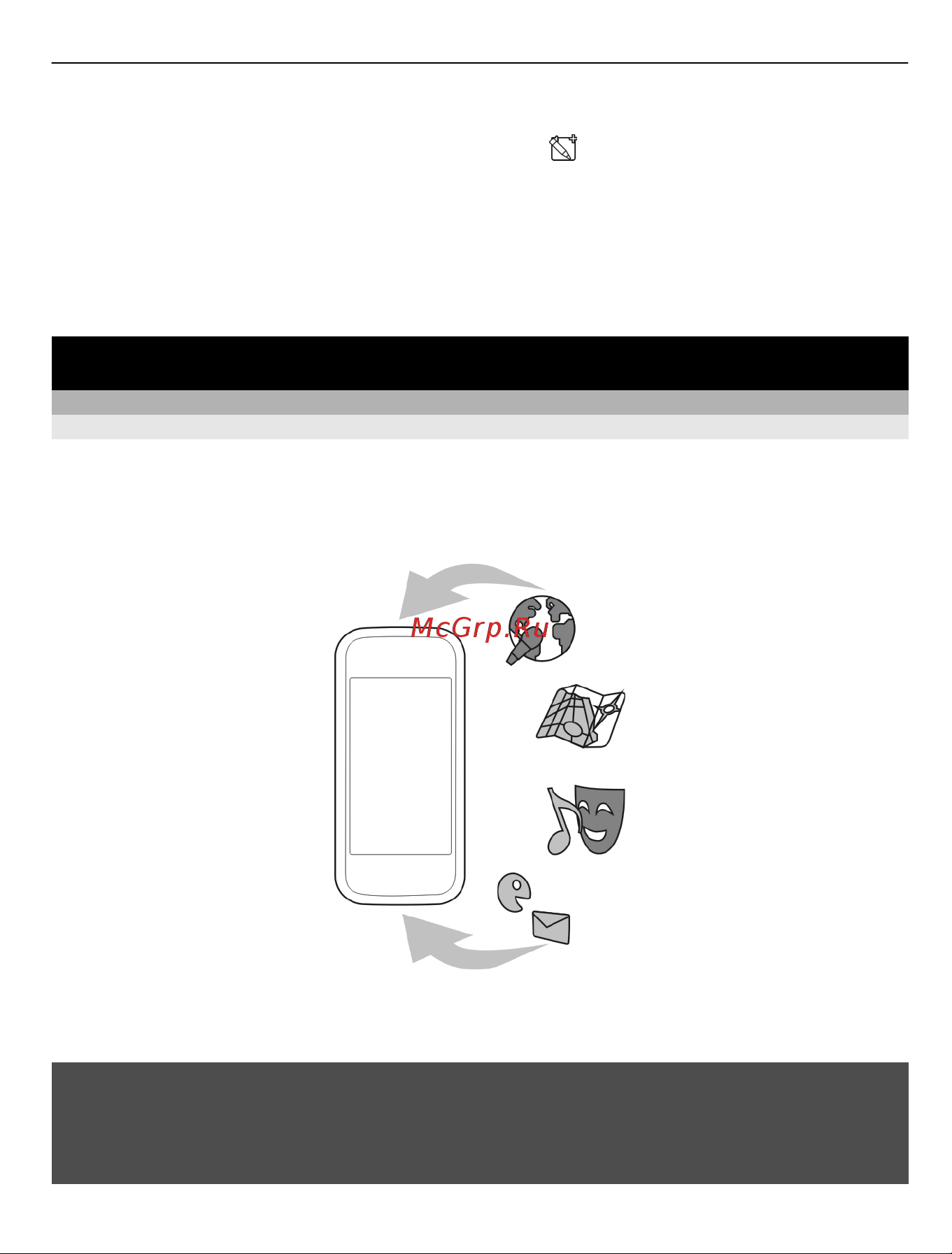 Nokia C7 [103/136] Управление устройством