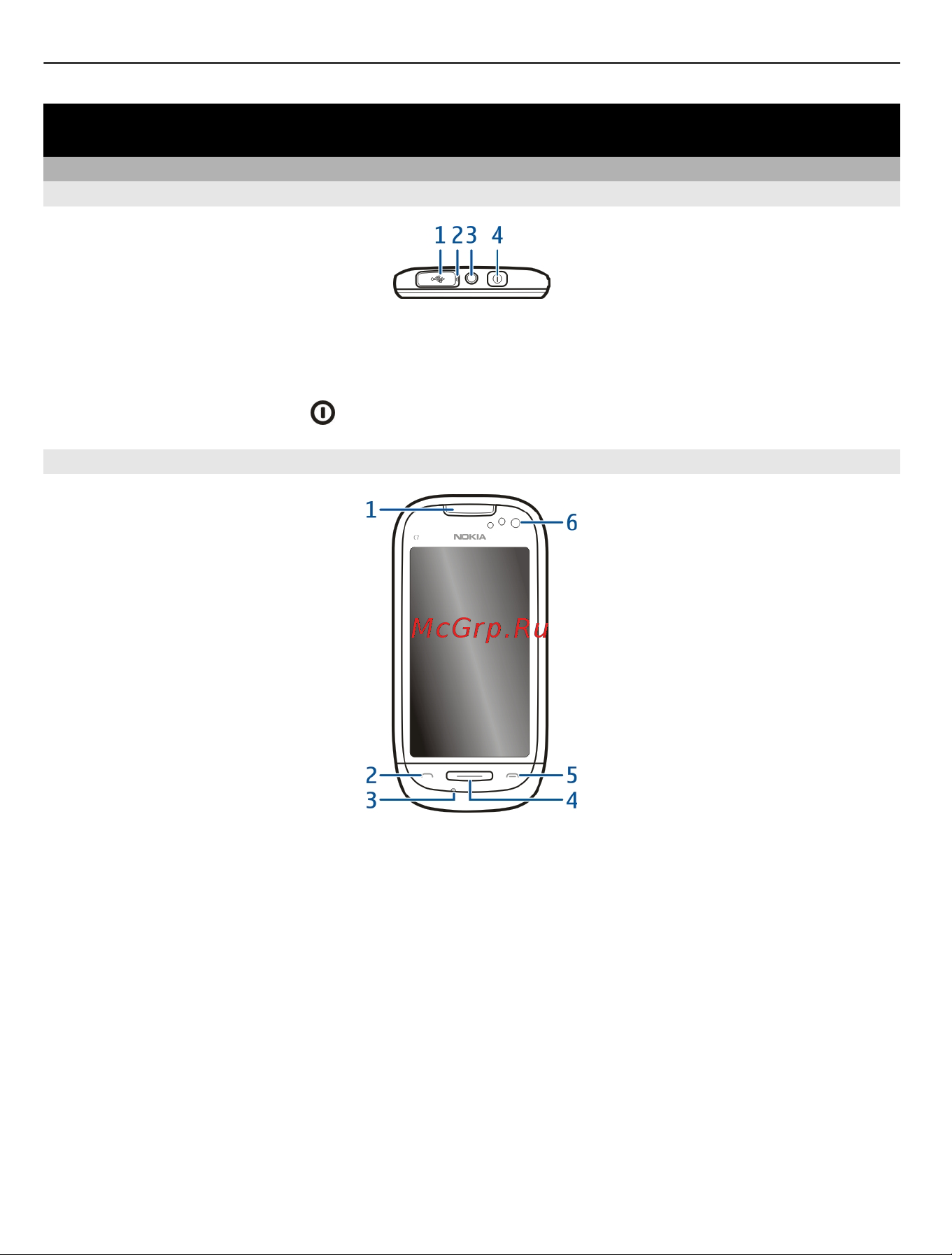 Nokia C7 [8/136] Начало работы
