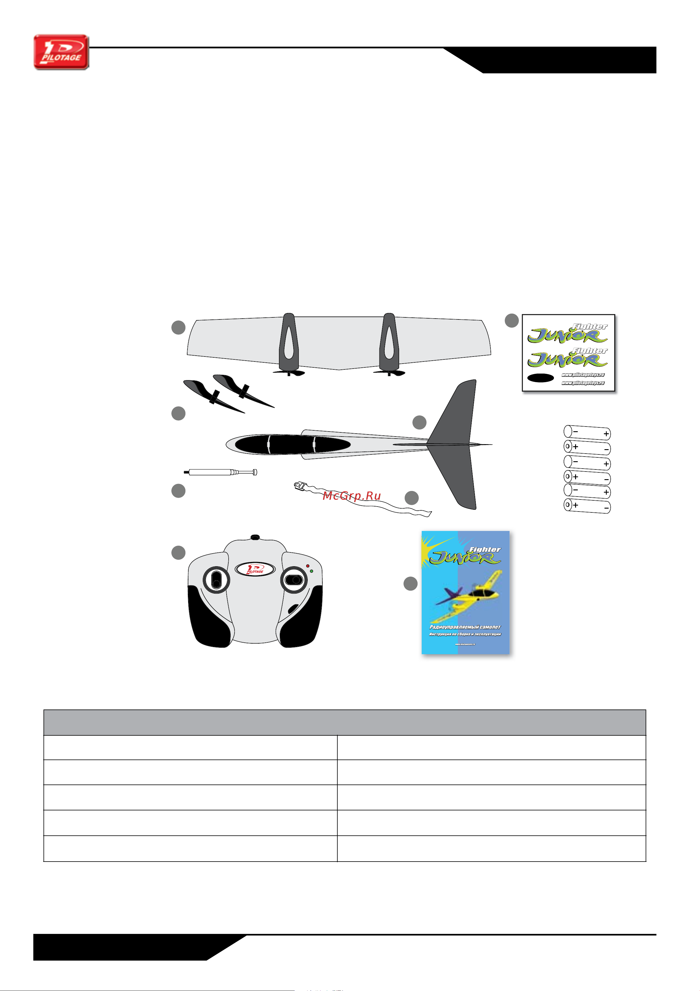 Pilotage Юниор Fighter RC8677 [8/20] Package contents