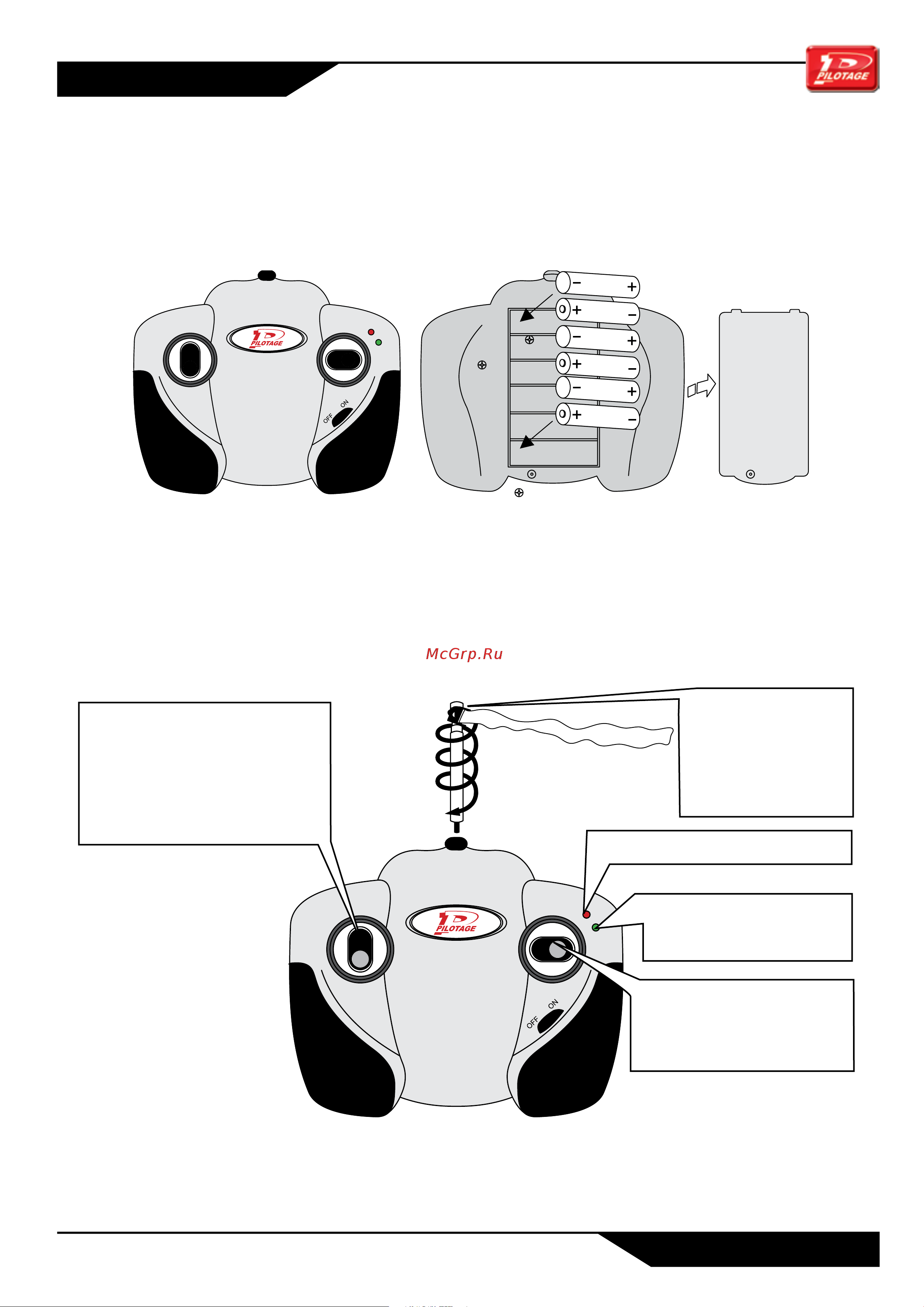 Pilotage Юниор Fighter RC8677 [9/20] Transmitter tx overview