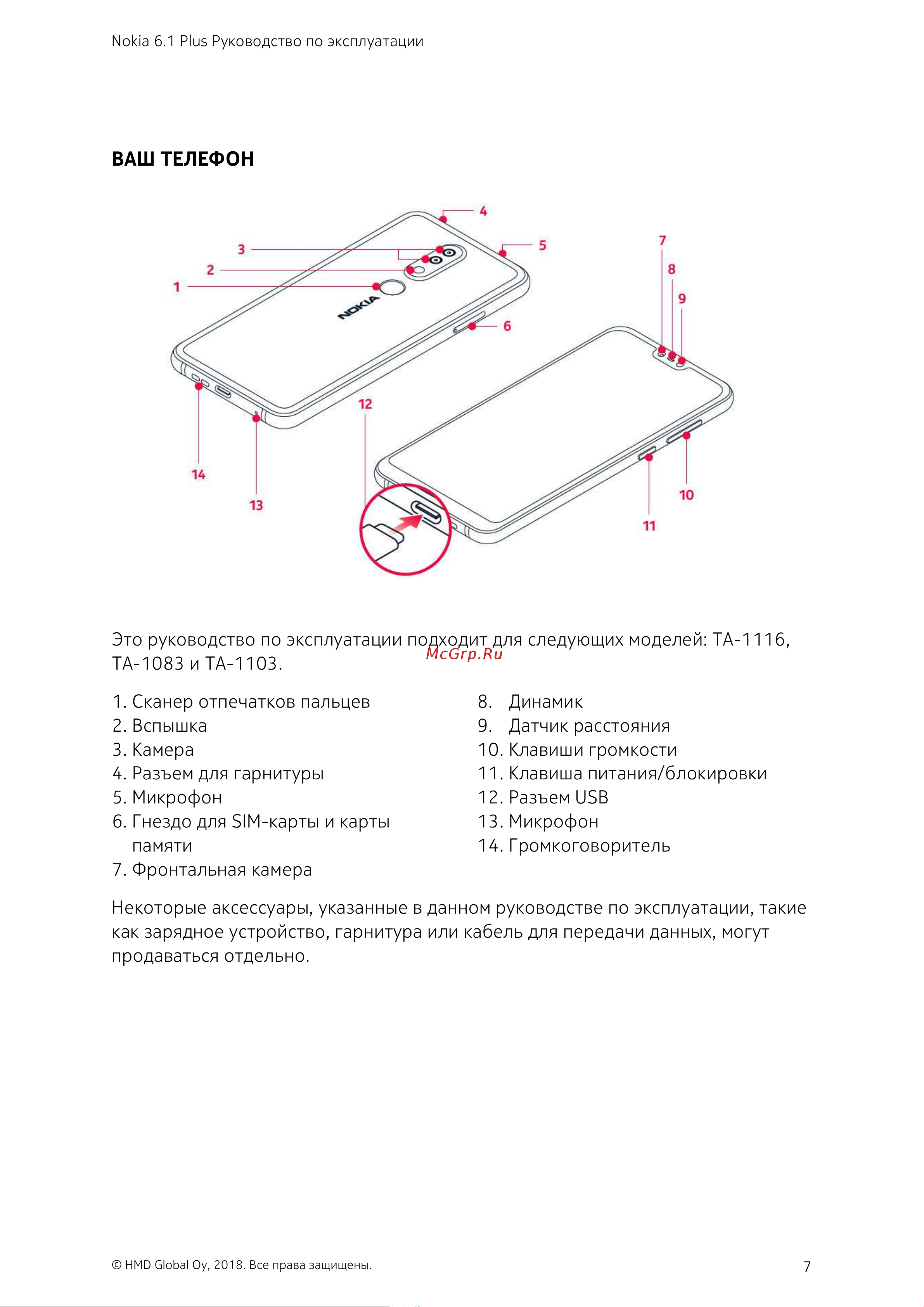 Doogee S90 128Gb+6Gb Dual LTE [7/85] Ваш телефон