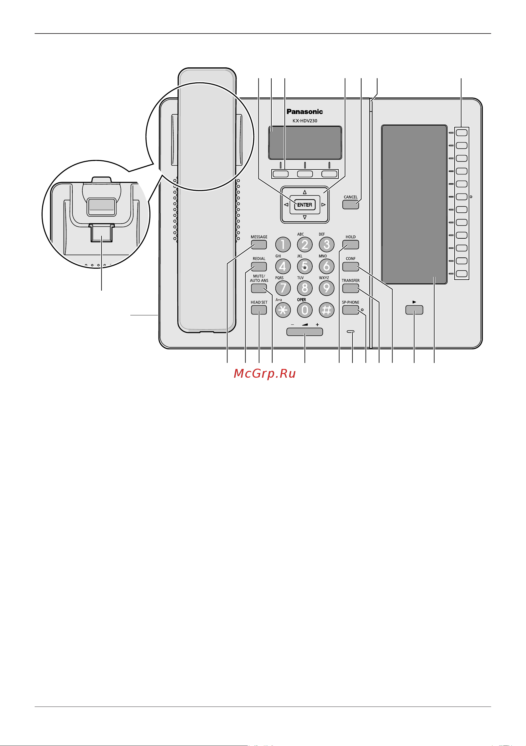 Panasonic KX-HDV230RU Руководство по эксплуатации онлайн [11/84] 775895