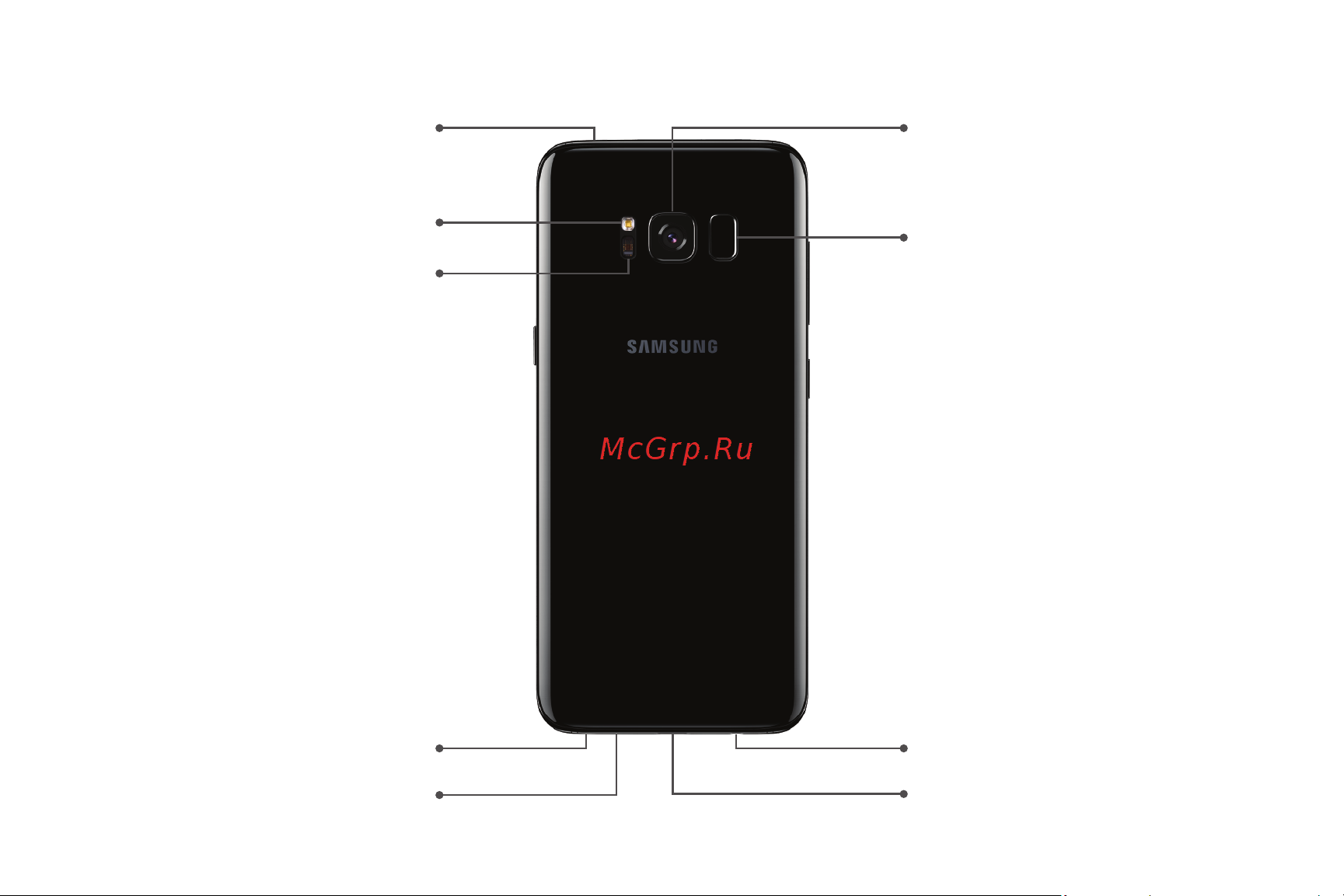 Samsung Galaxy S8 Duos (G950) 64Gb LTE [27/211] Back view