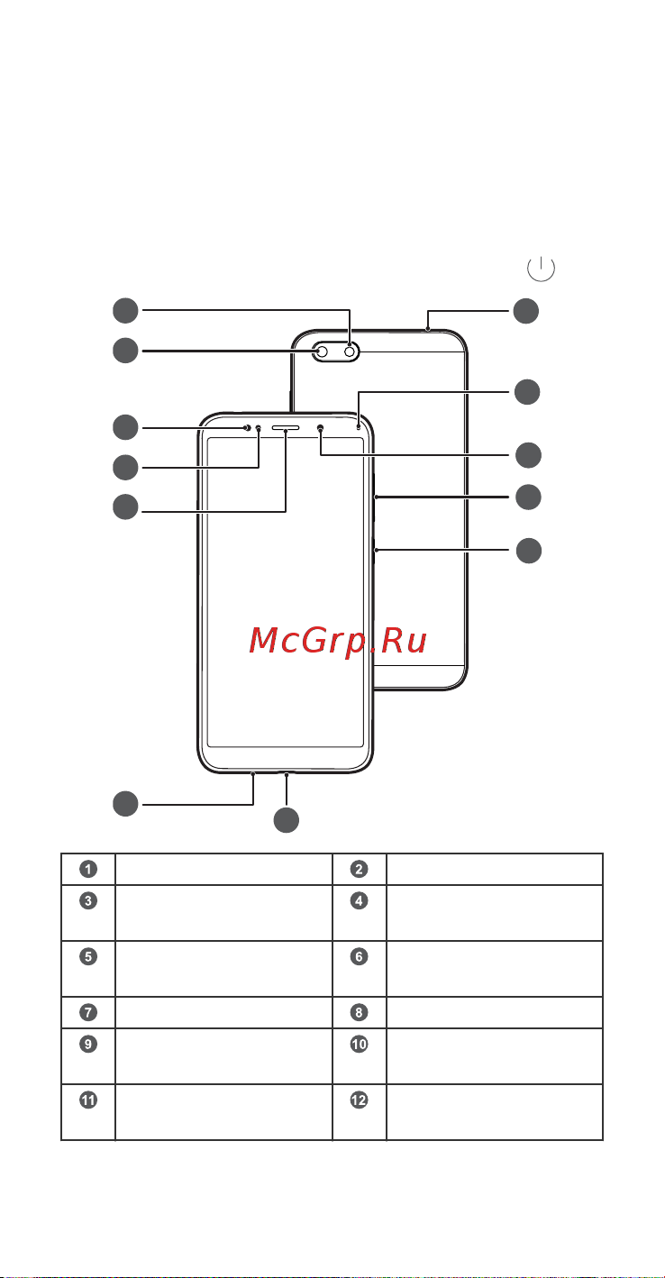 Honor 7A 16GB (DUA-L22) [2/26] Знакомство с устройством
