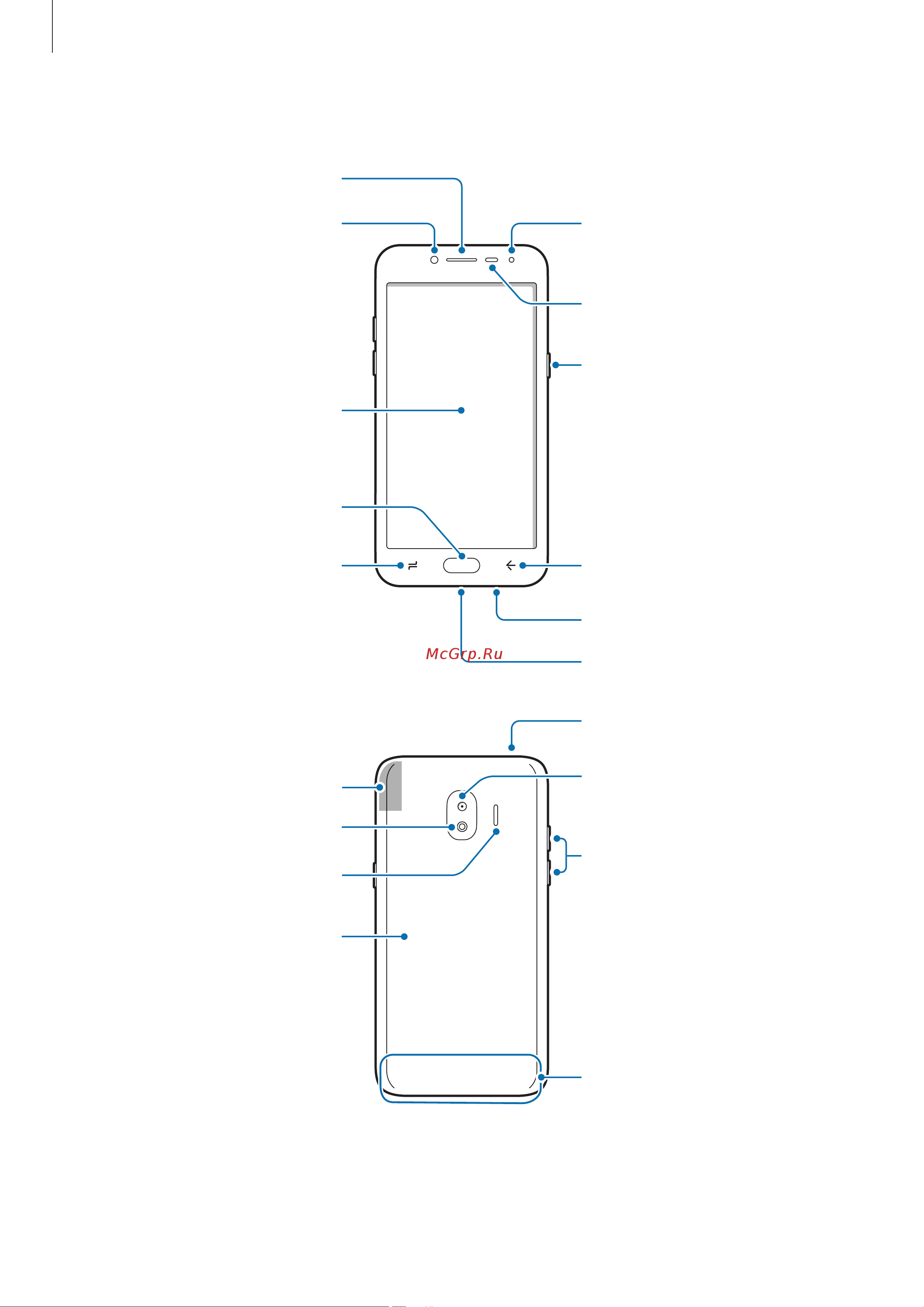 Samsung Galaxy J2 [10/123] Внешний вид устройства