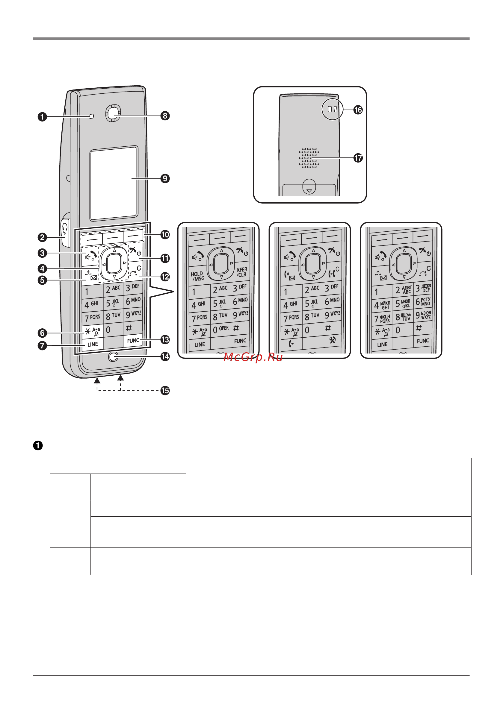 Panasonic KX-TPA65RU [15/108] Трубка kx tpa60