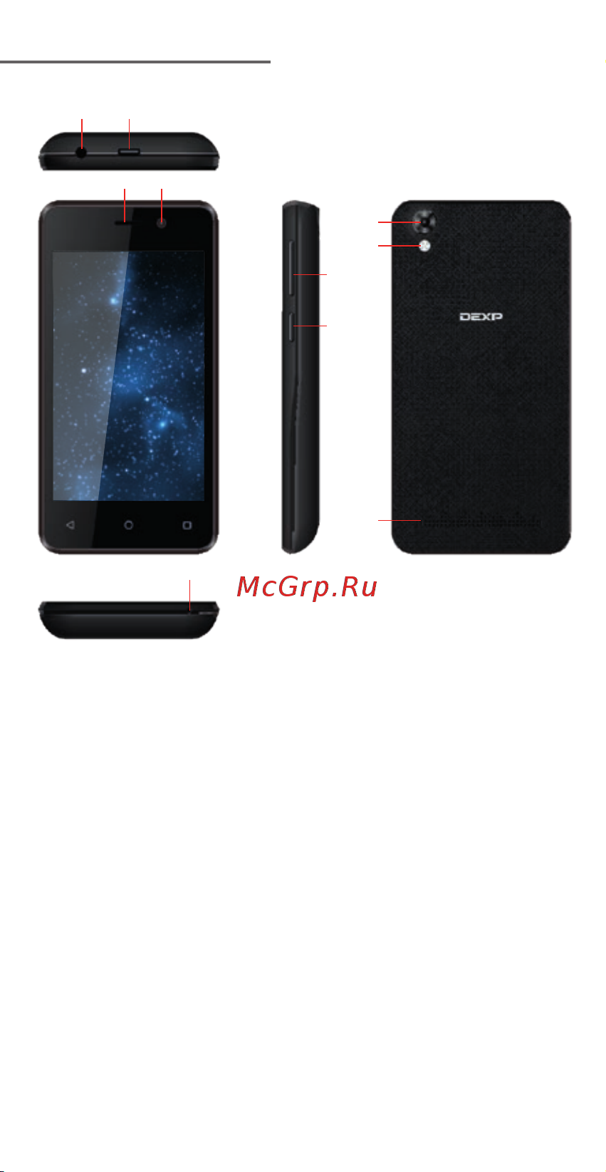 DEXP AL140 8Gb [6/16] Схема устройства