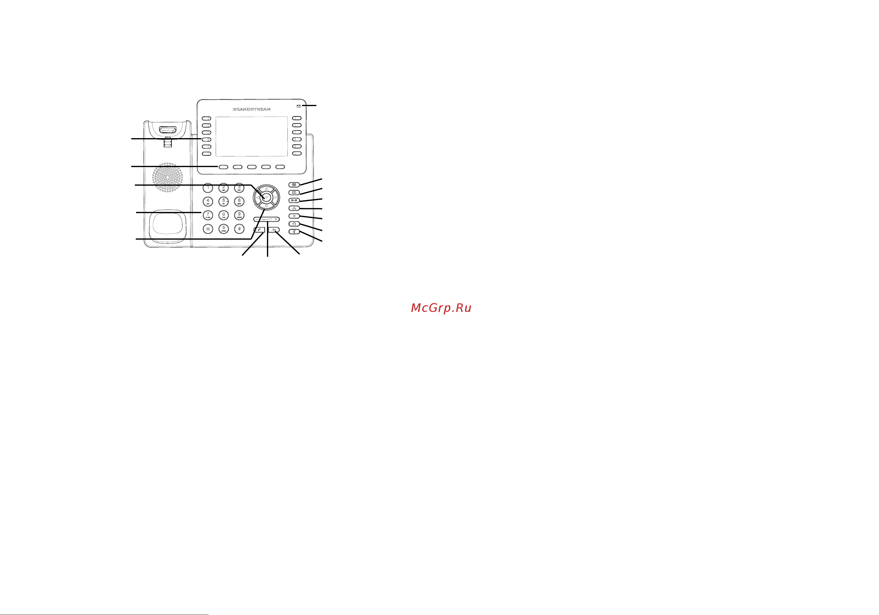 Grandstream GXP-2170 [22/31] Gxp2170 tastenerweiterungsmodul gxp2200ext