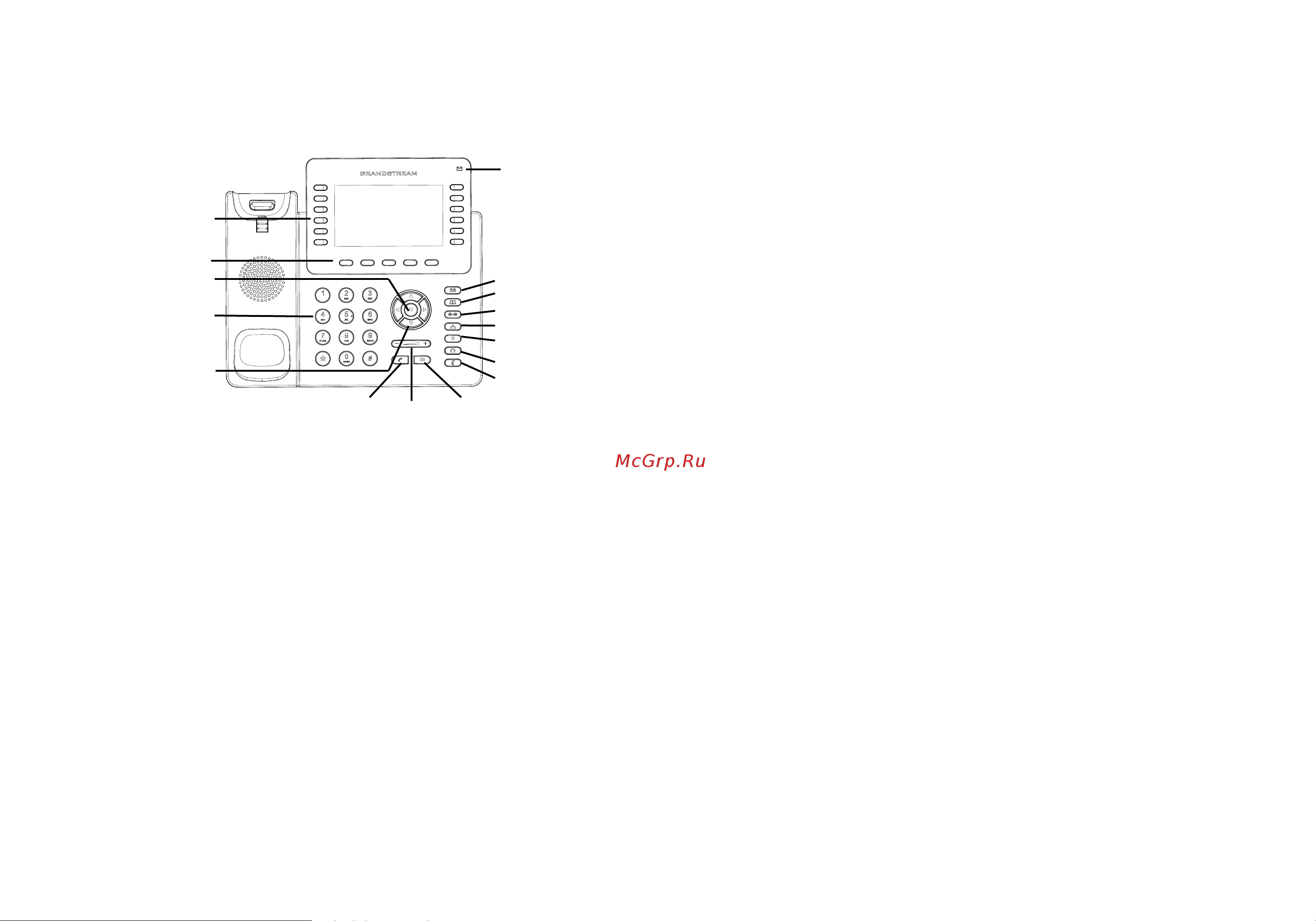 Grandstream GXP-2170 [26/31] Configurazione del telefono