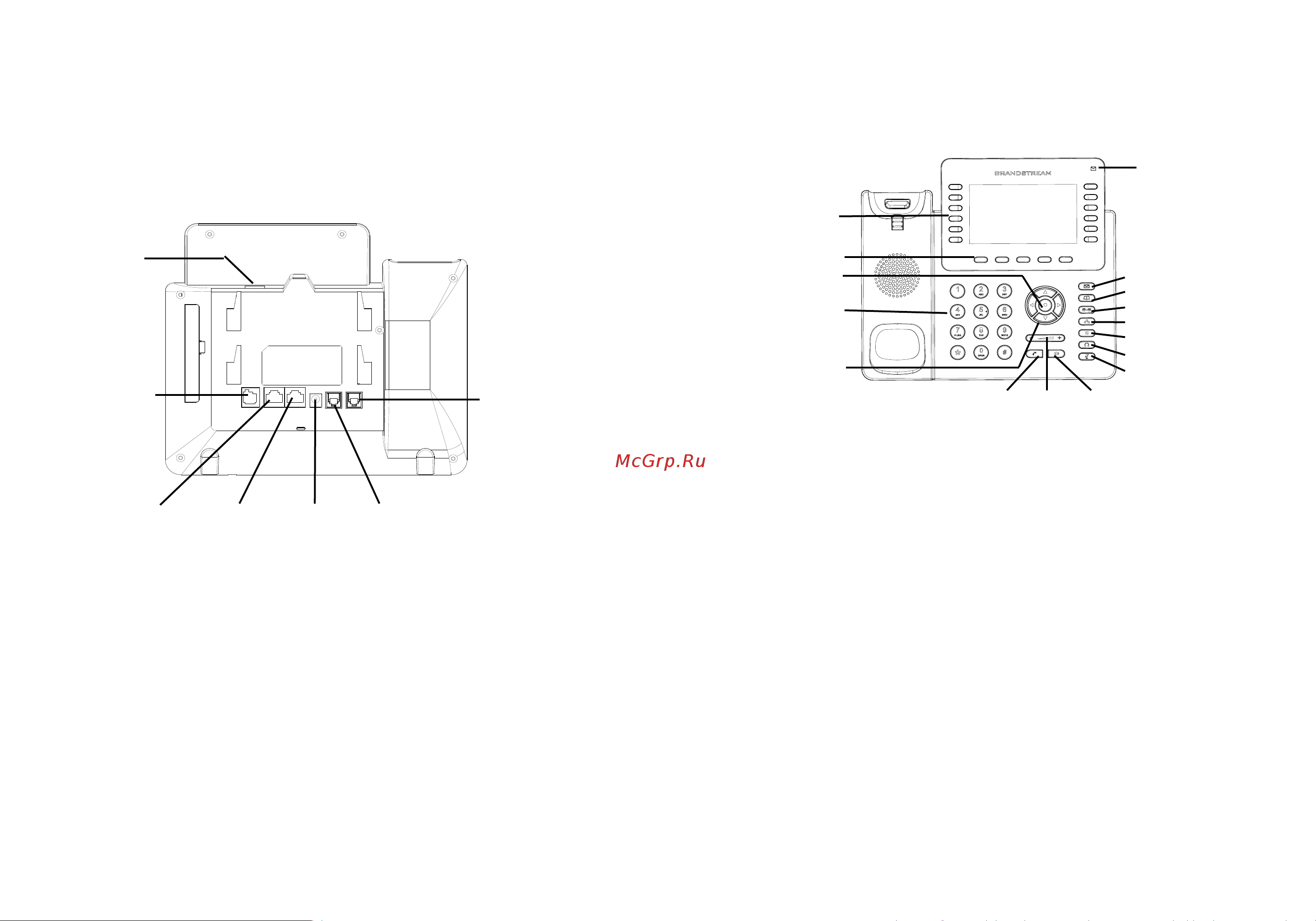 Grandstream GXP-2170 [9/31] 使用gxp2170键盘