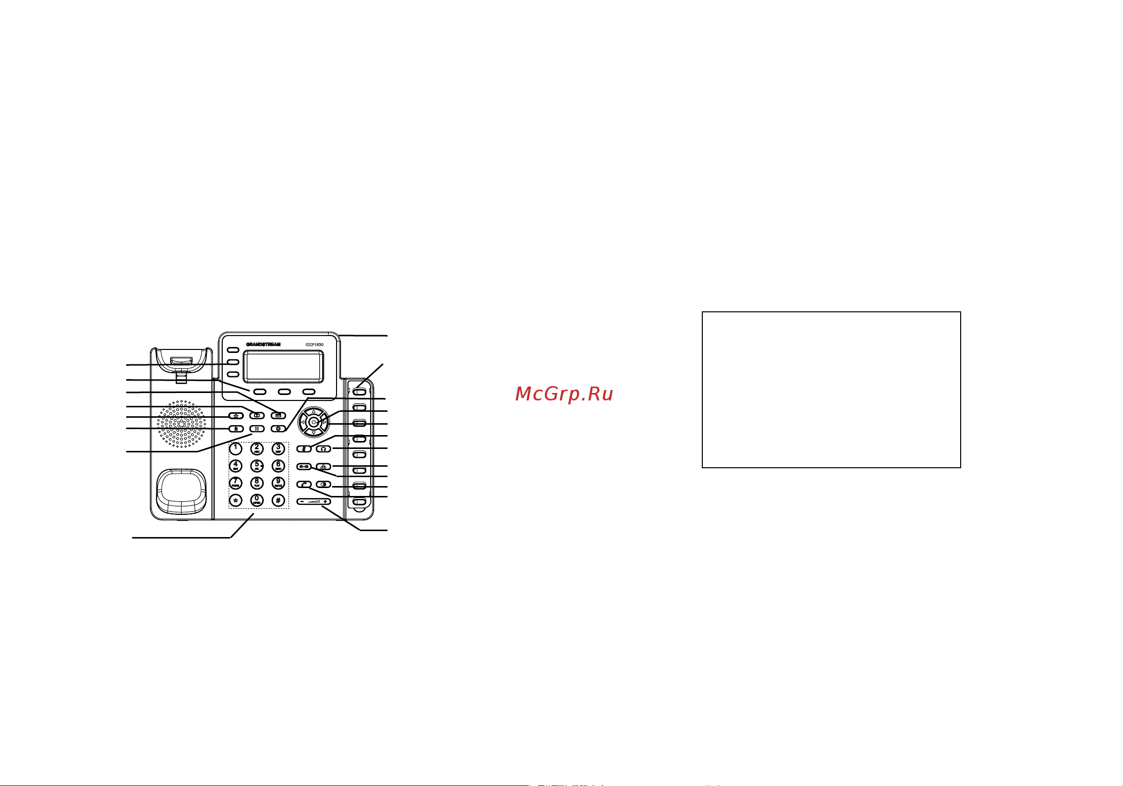 Grandstream GXP-1630 [8/29] 使用gxp1630键盘