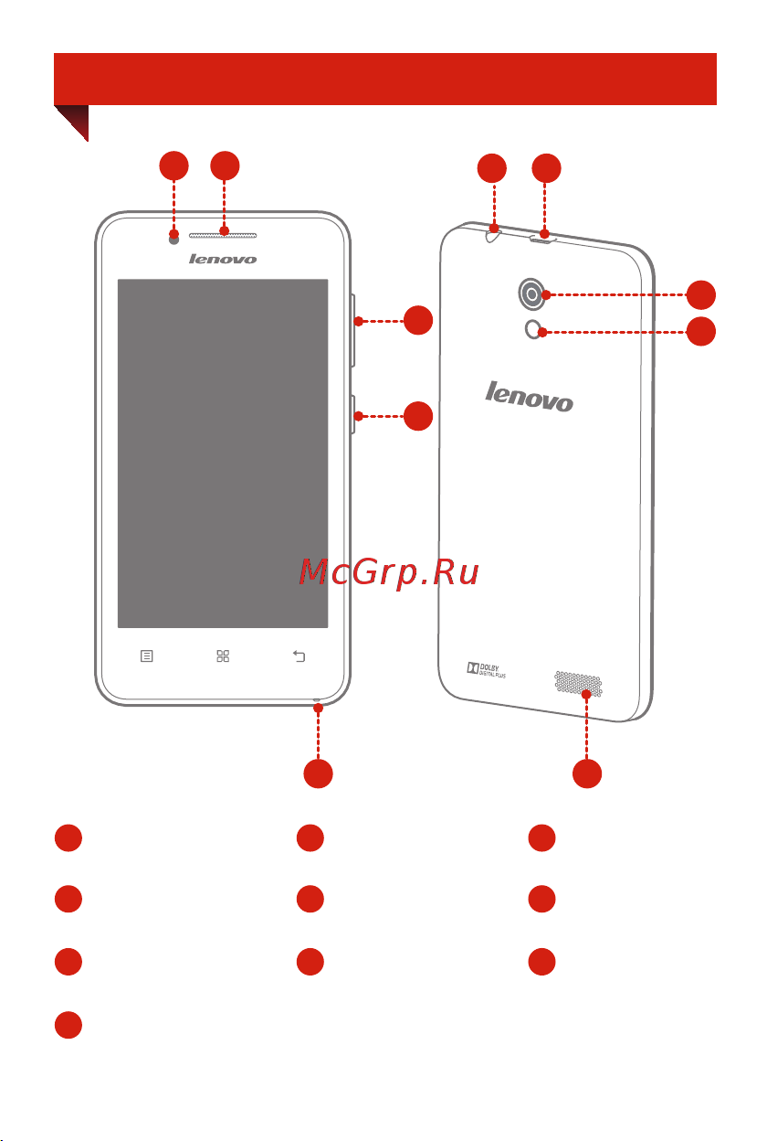 Lenovo A319 GSM [9/17] Общий вид