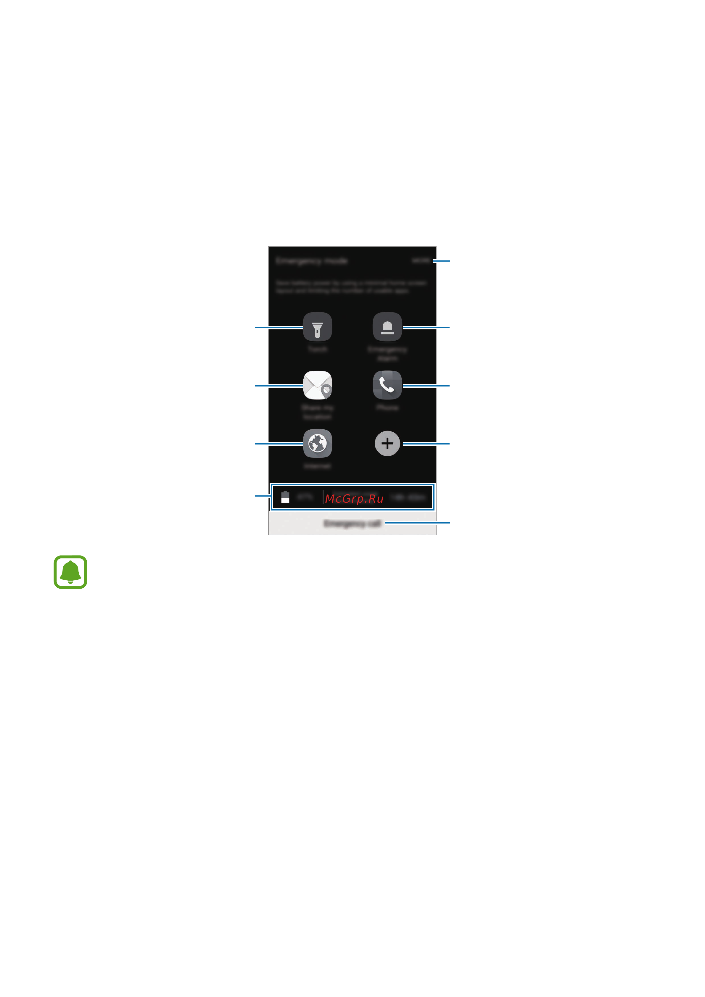 Samsung Galaxy S7 (SM-G930FD) [67/178] Экстренный режим