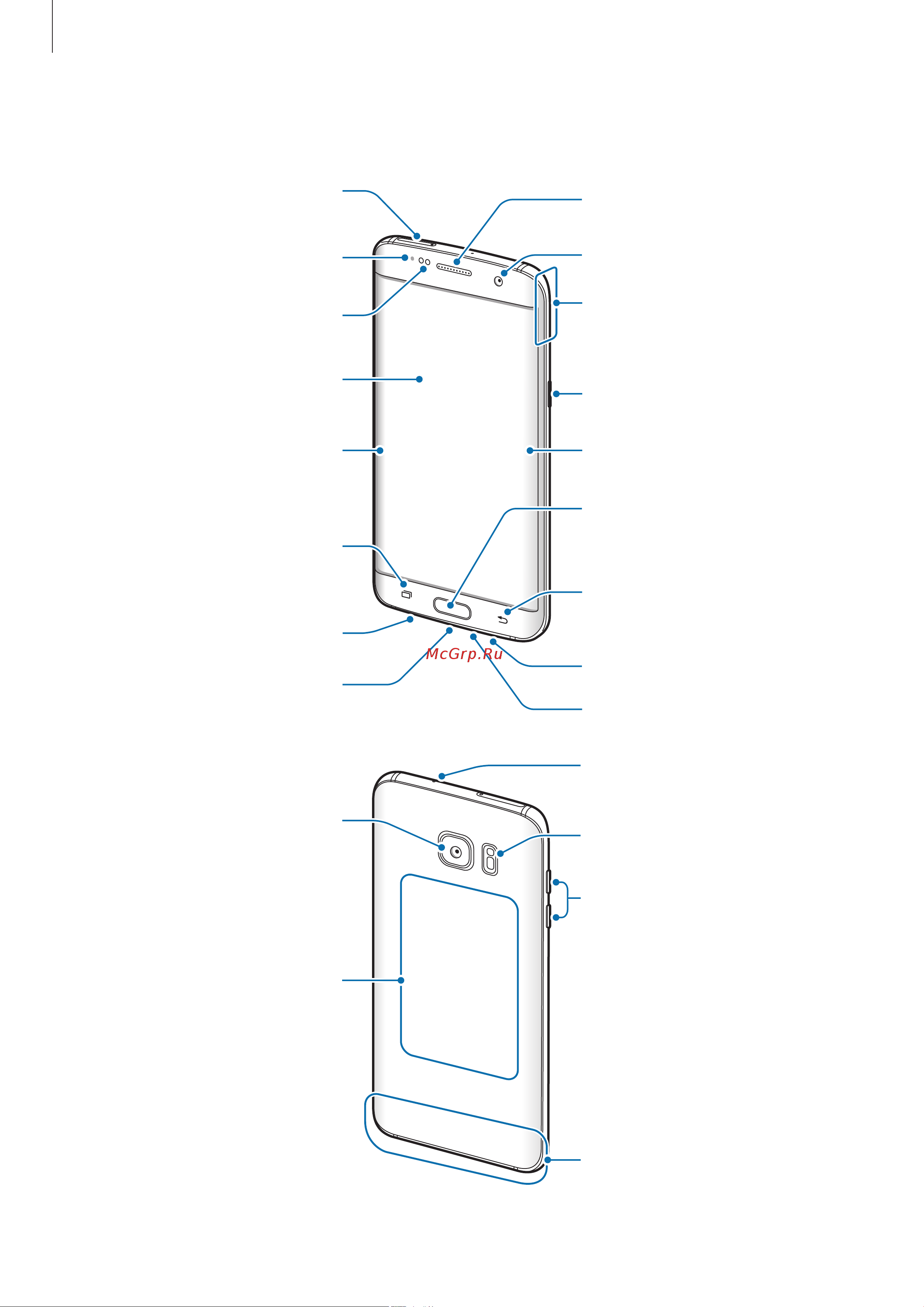 Samsung Galaxy S7 (SM-G930FD) [7/178] Внешний вид устройства