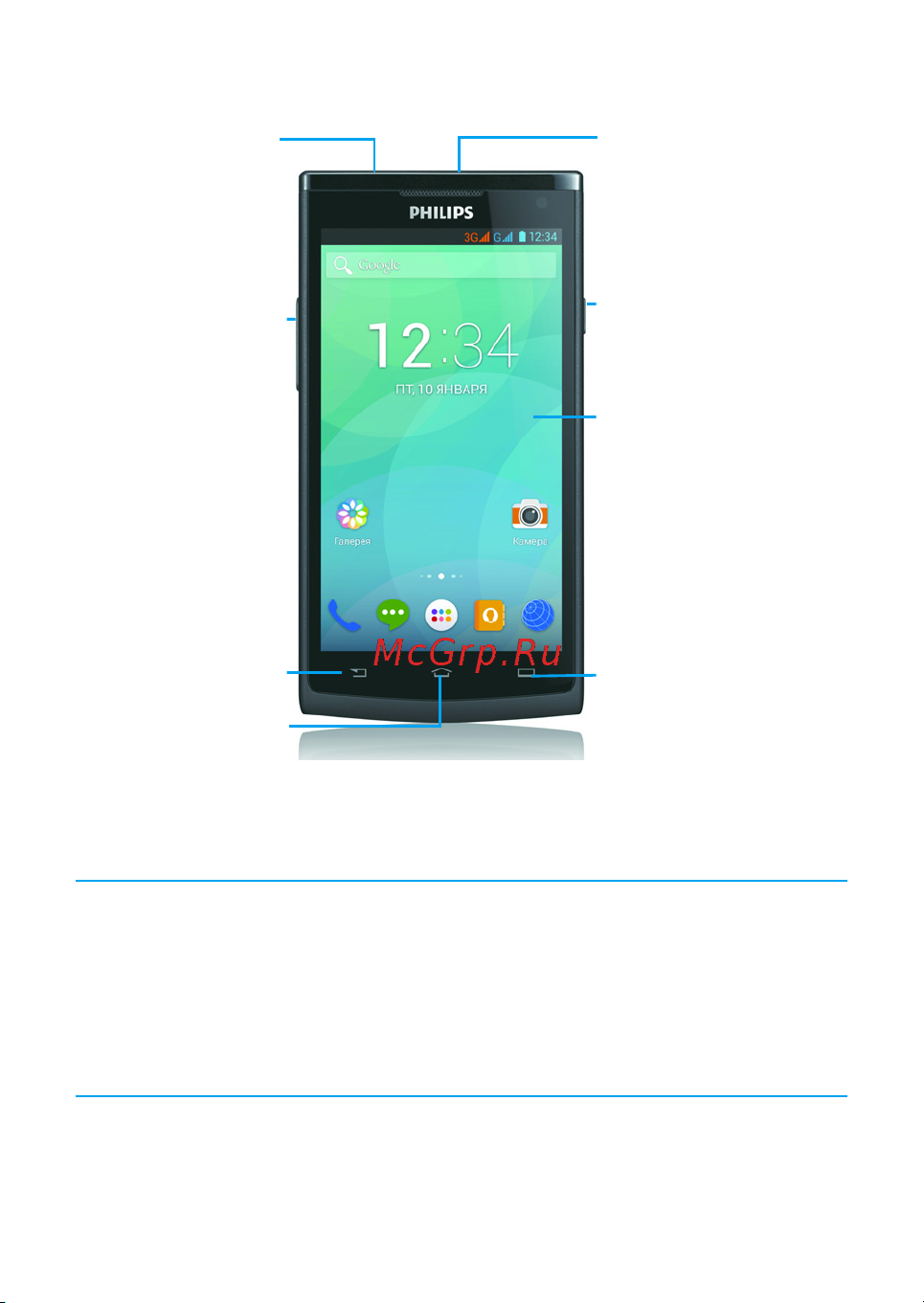 Philips S388 GSM [36/104] Ваш телефон