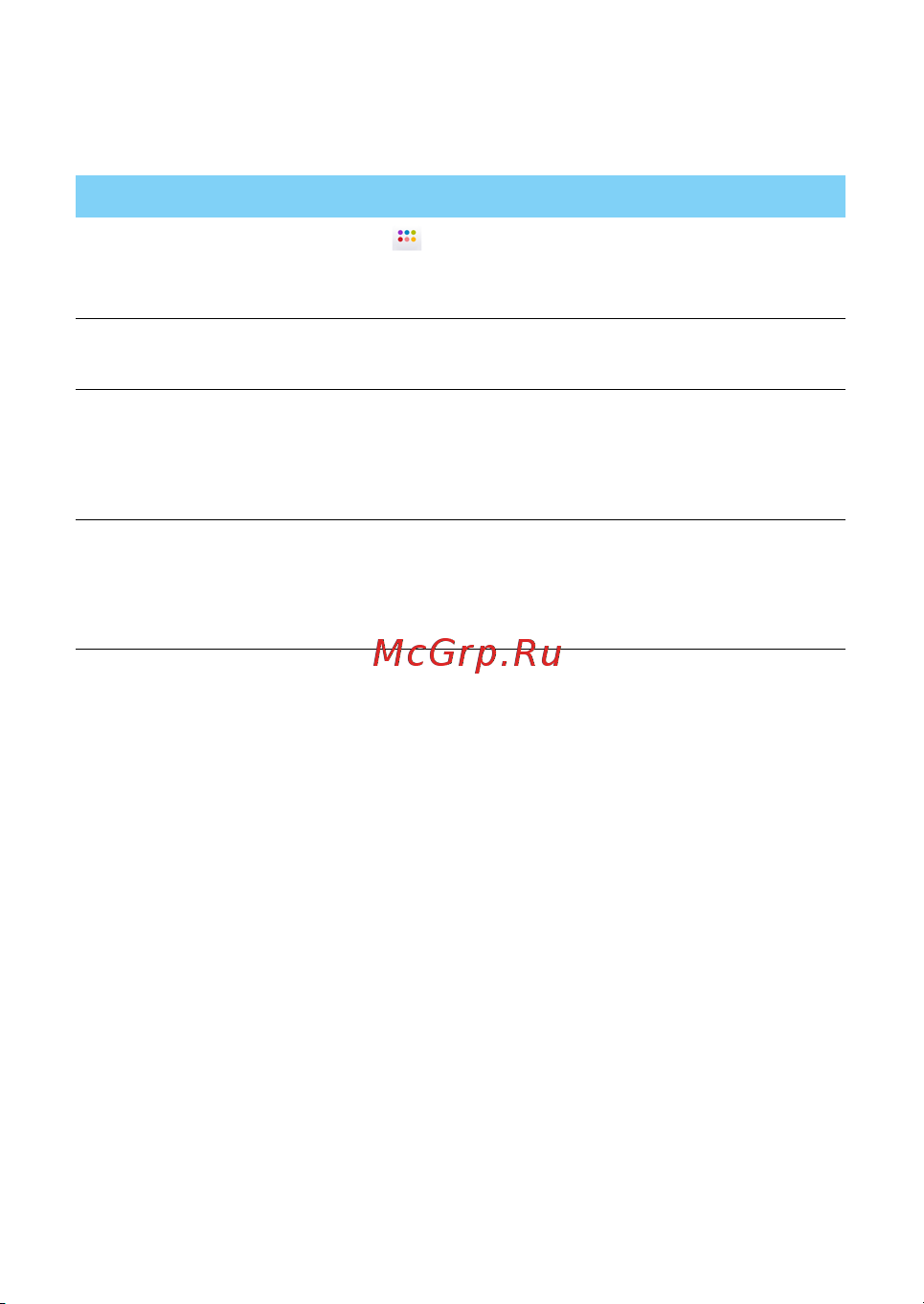 Philips S388 GSM [4/104] Настройка главного экрана
