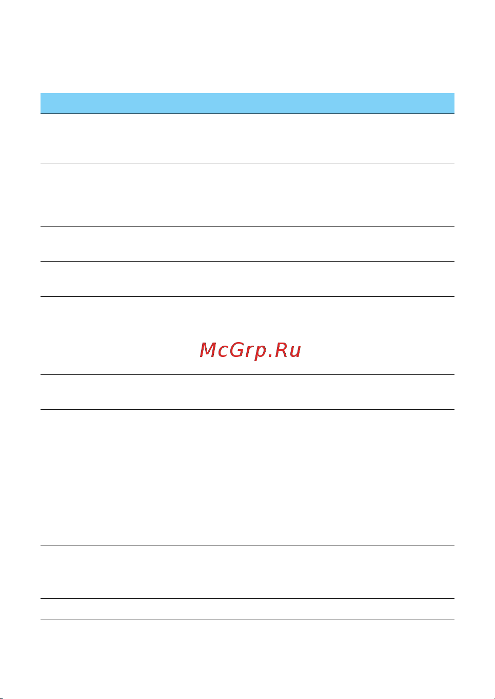 Philips S388 GSM [63/104] Налаштування