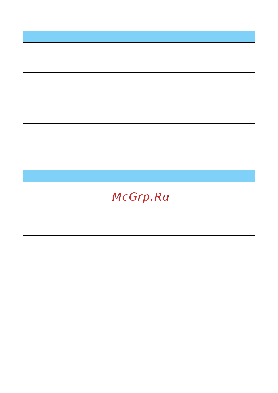 Philips S388 GSM [64/104] Пристрій