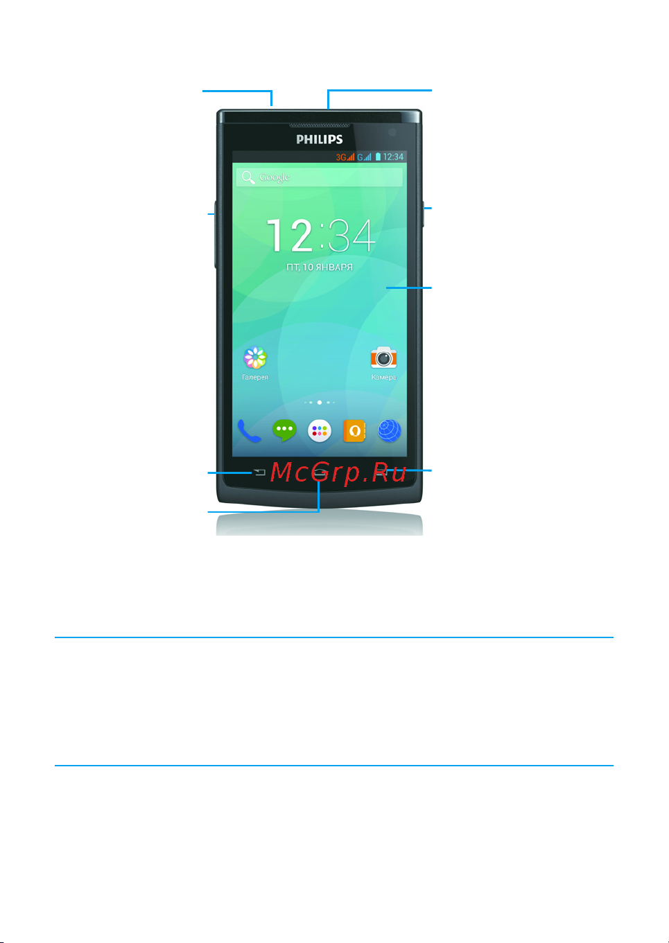 Philips S388 GSM [72/104] Telefonul dvs