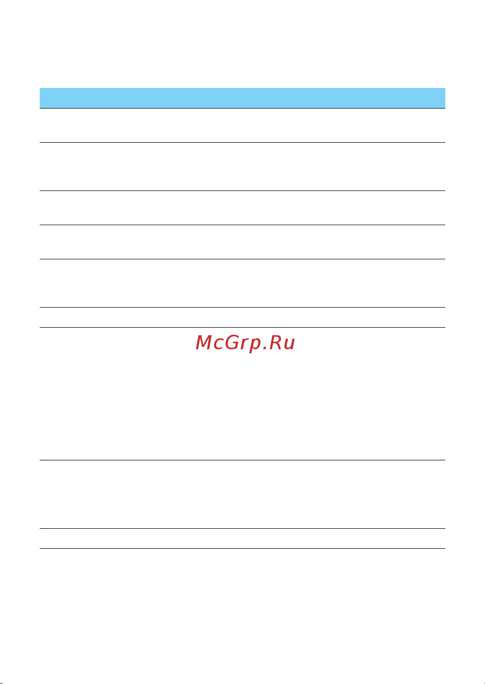 Philips S388 GSM [97/104] Setări