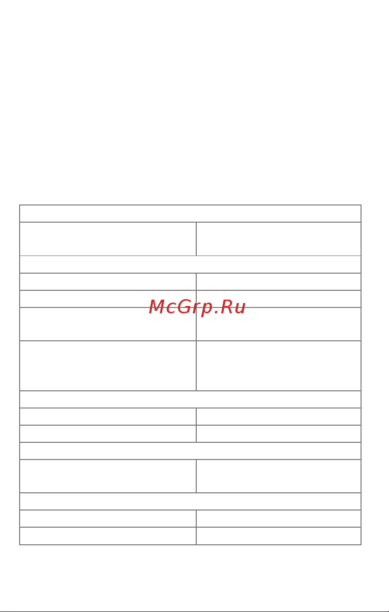 Micromax X507 Dual [4/17] Технические характеристики