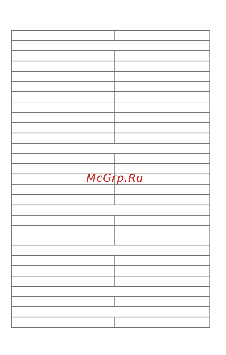 Micromax X707 Dual Руководство по эксплуатации онлайн [5/18] 775969