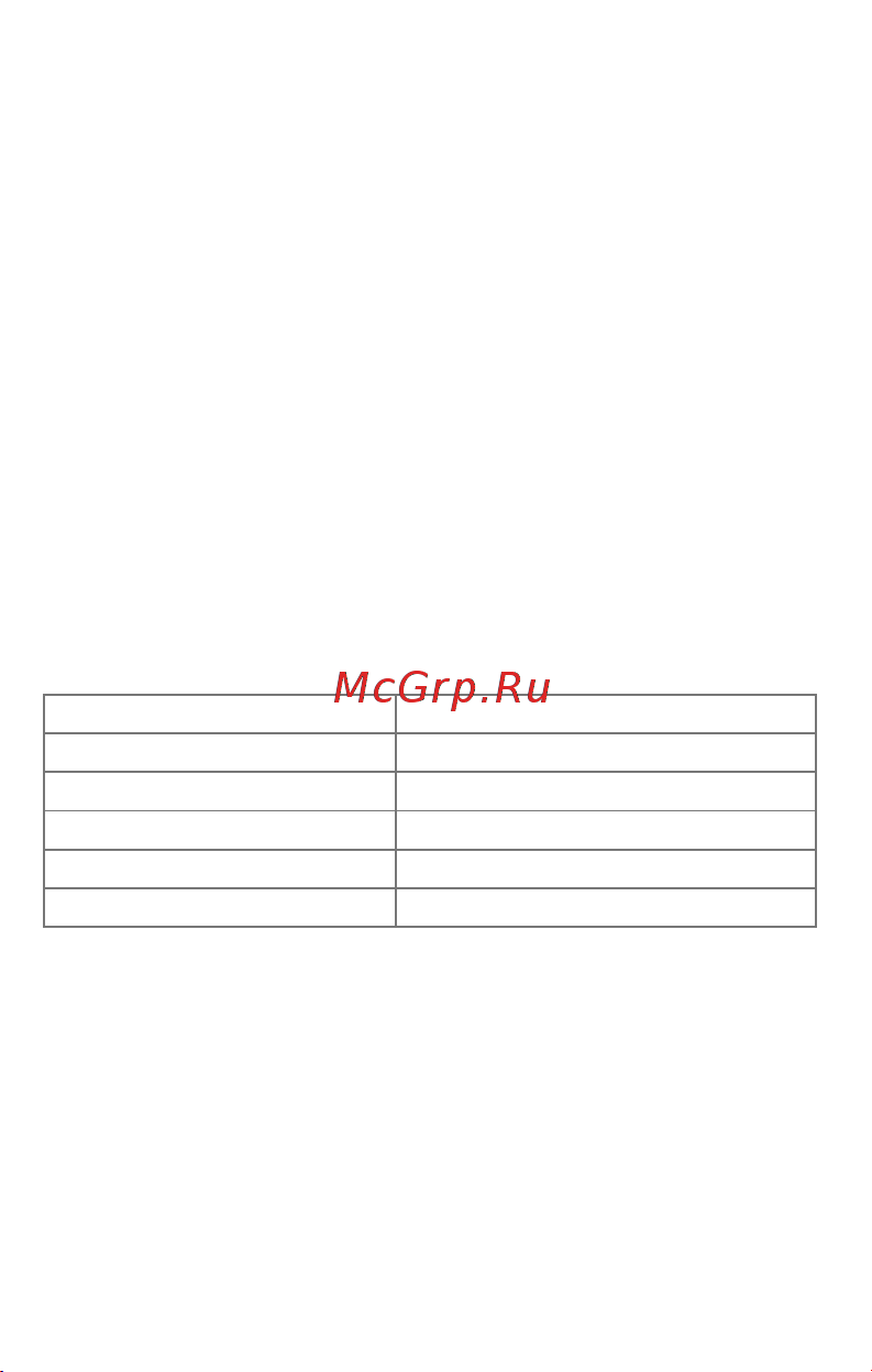 Micromax X707 Dual [7/18] Комплект поставки