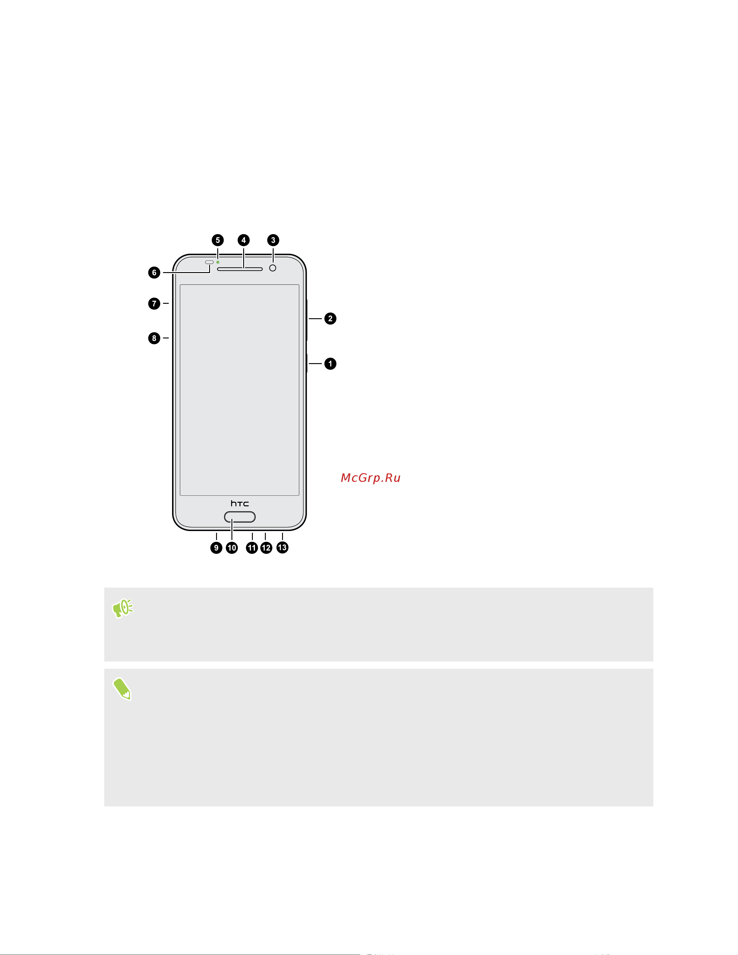 HTC One A9s Cast Iron [13/202] Распаковка
