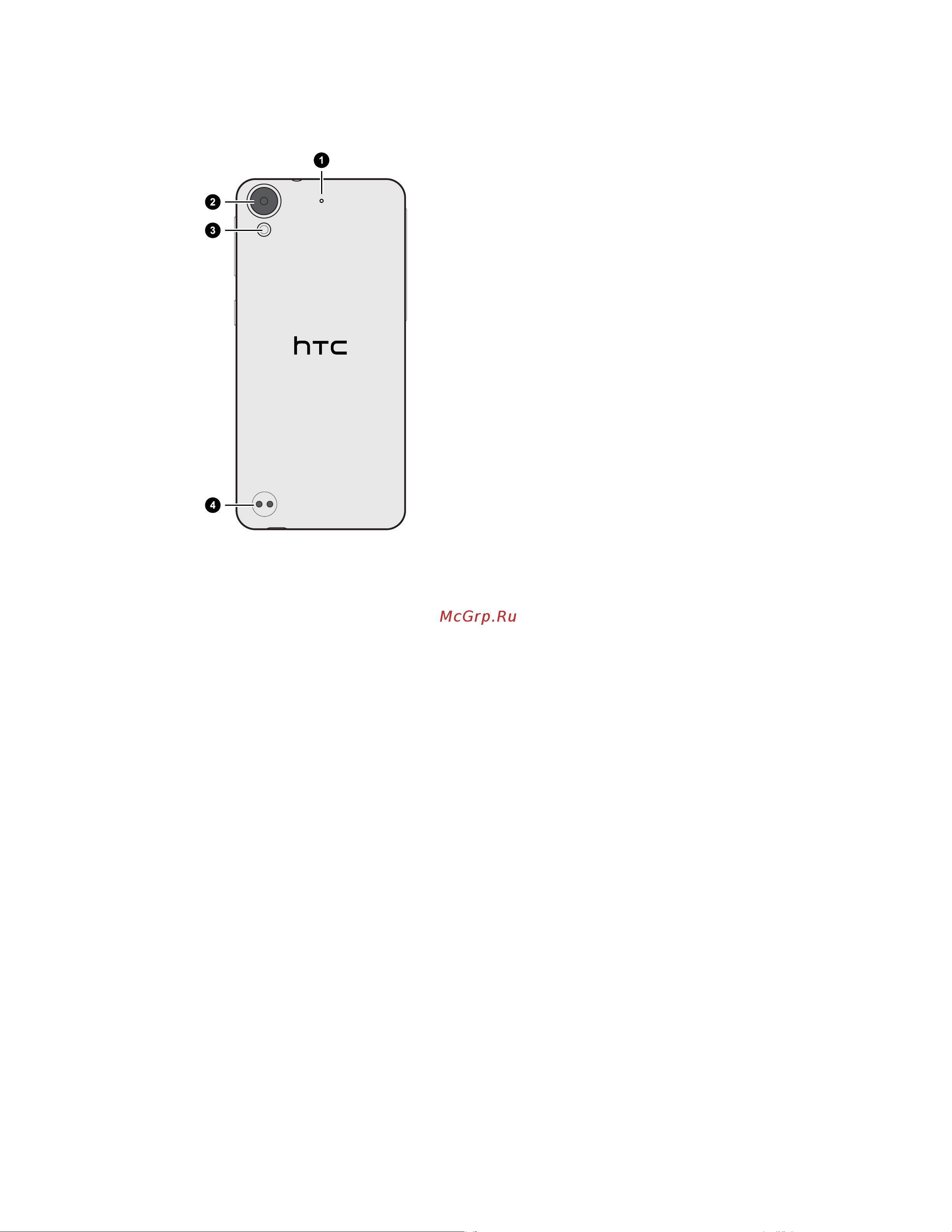 HTC Desire 530 Stratus [13/186] Задняя панель