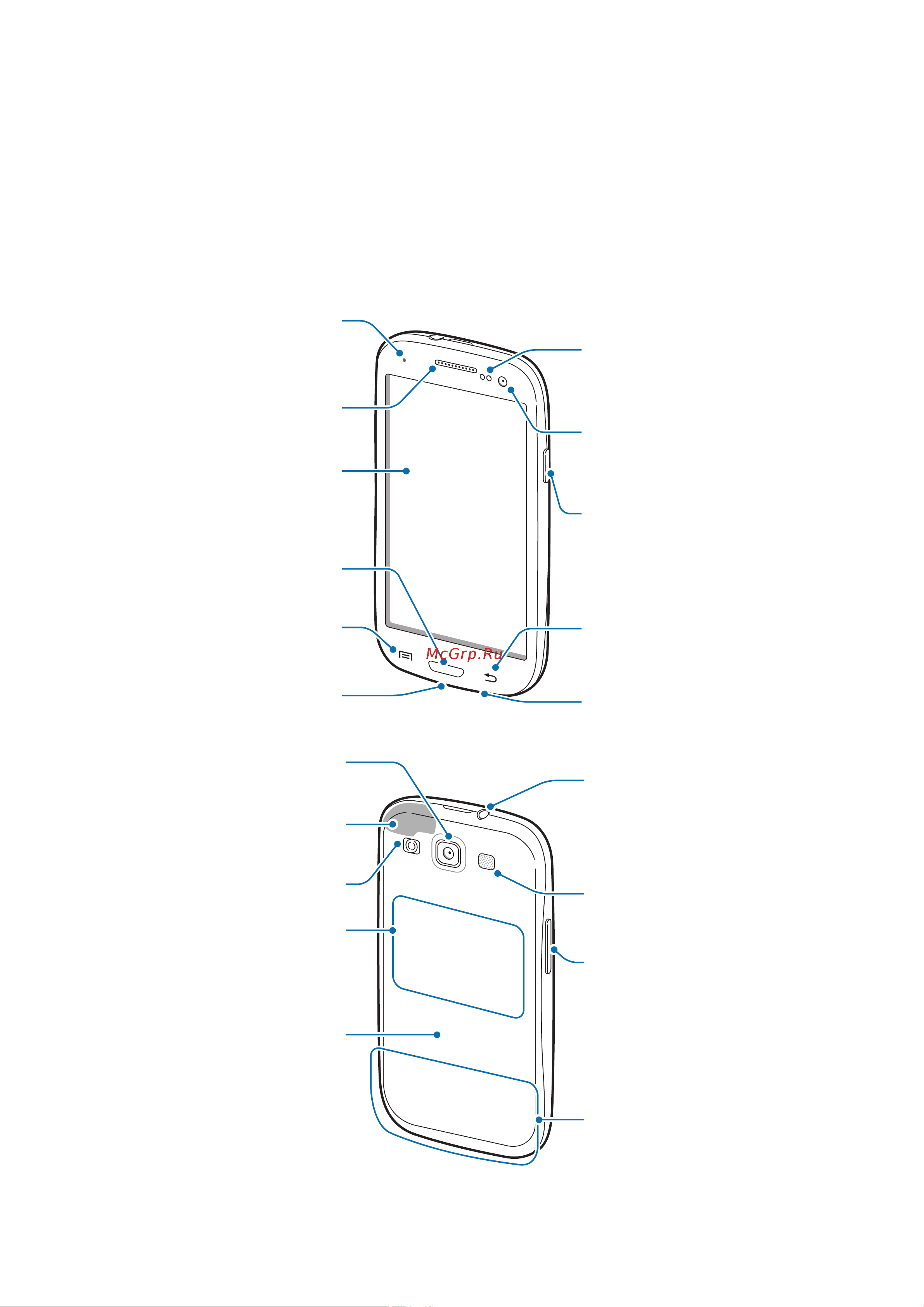 Samsung Galaxy S III Duos Ceramic (GT-i9300i) [7/130] Начало работы
