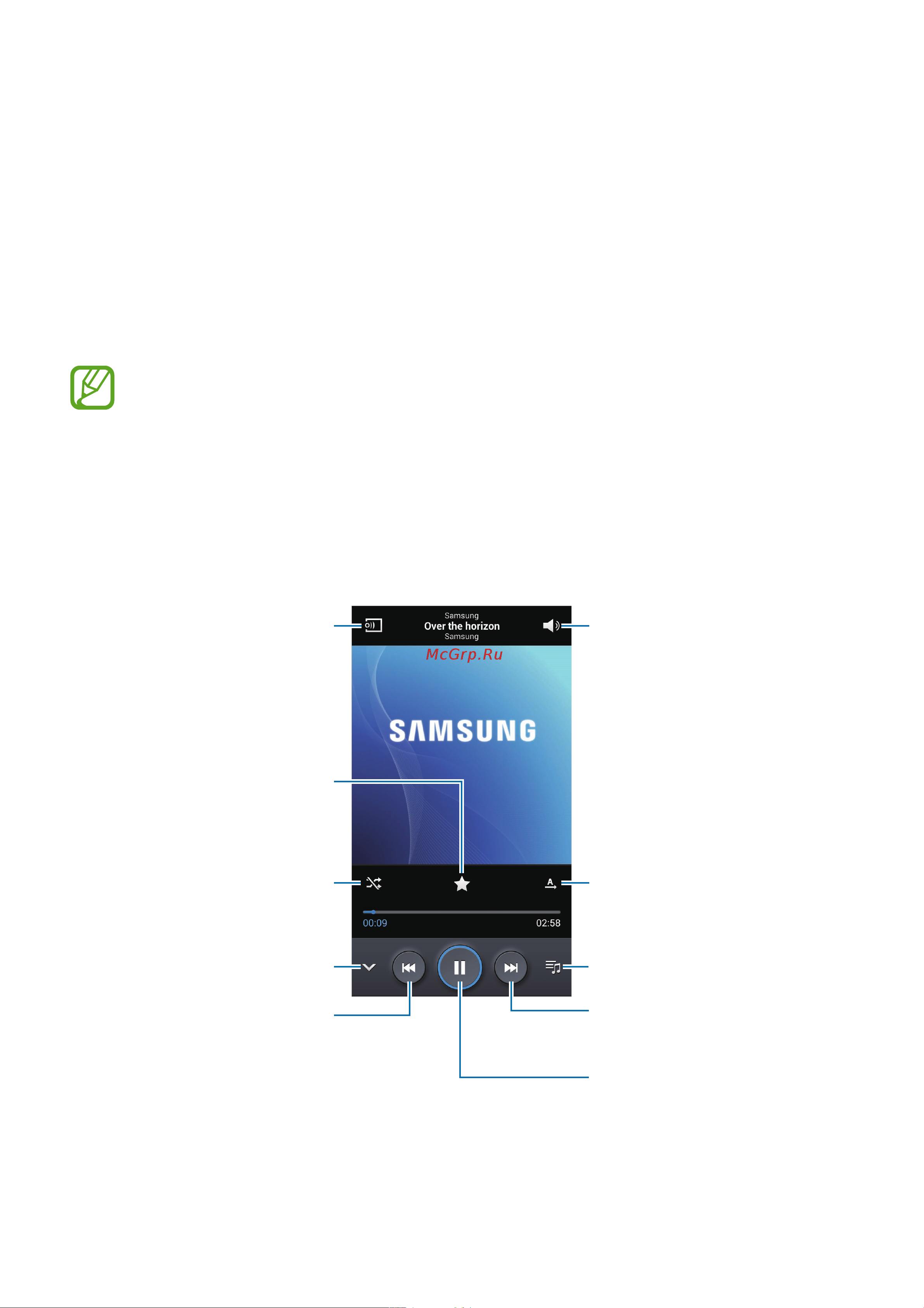 Samsung Galaxy S III Duos Ceramic (GT-i9300i) [70/130] Мультимедиа