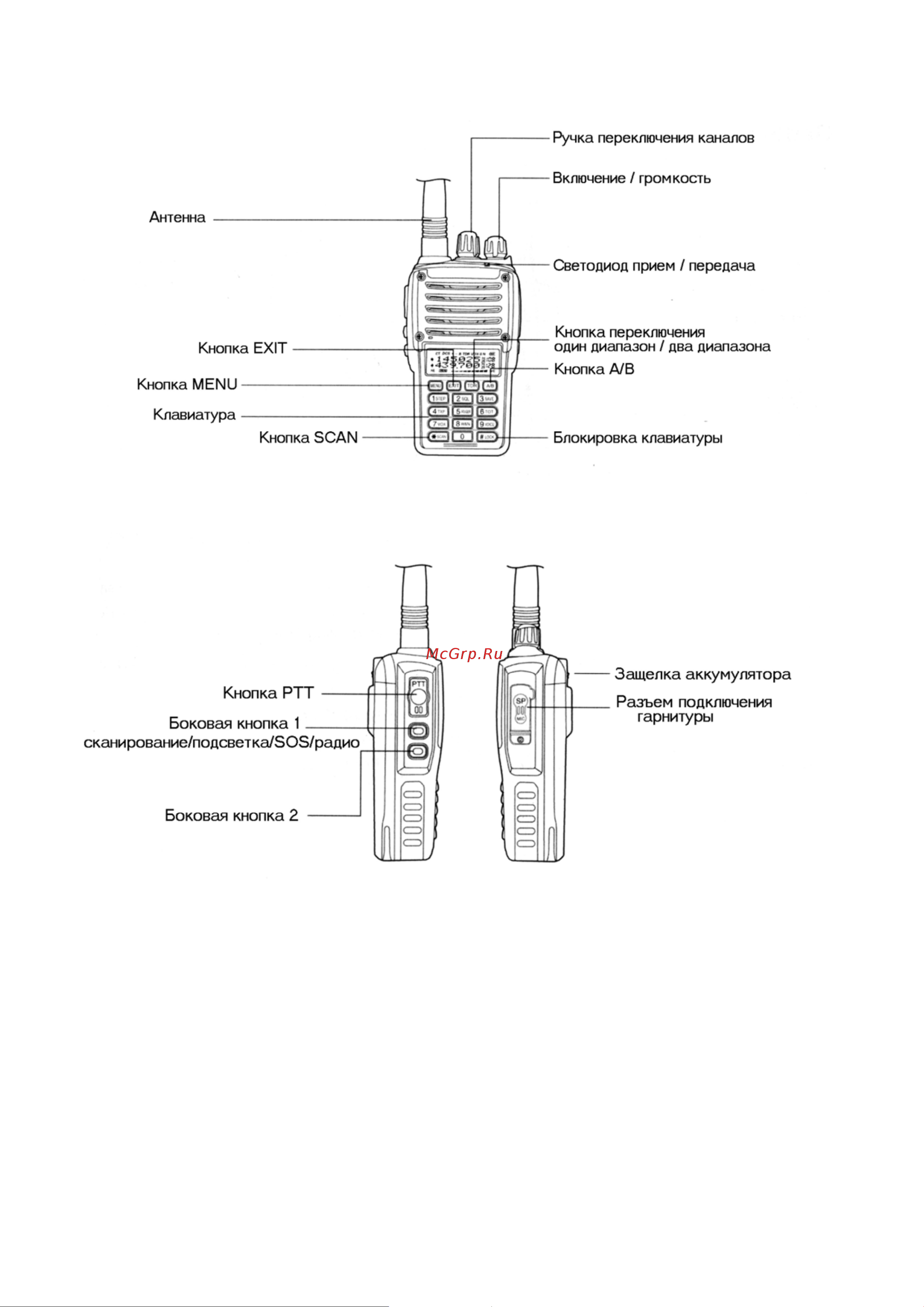 Kenwood TH-UVF2 Руководство по эксплуатации онлайн [2/11] 775985