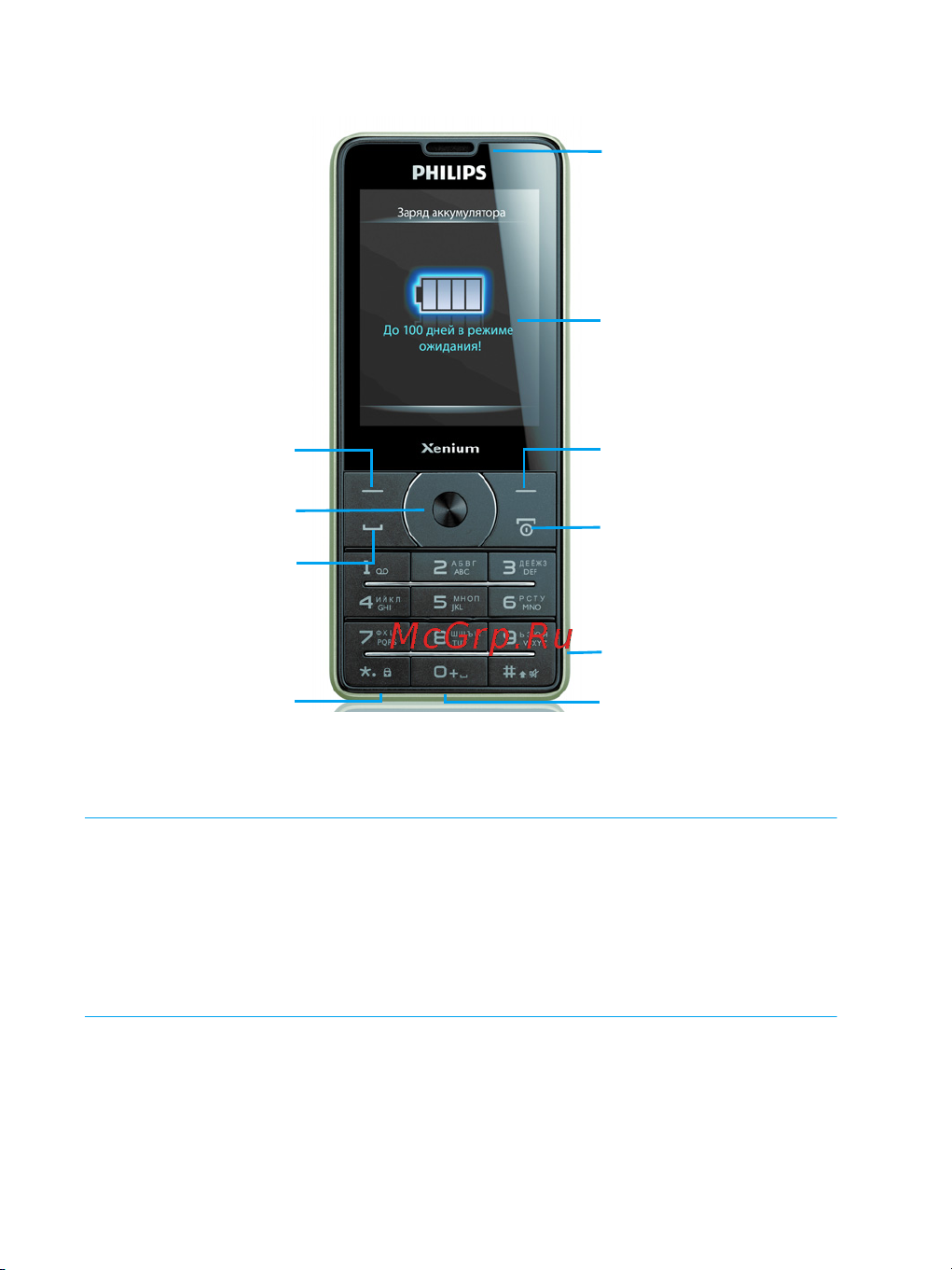 Philips X1560 Руководство по эксплуатации онлайн