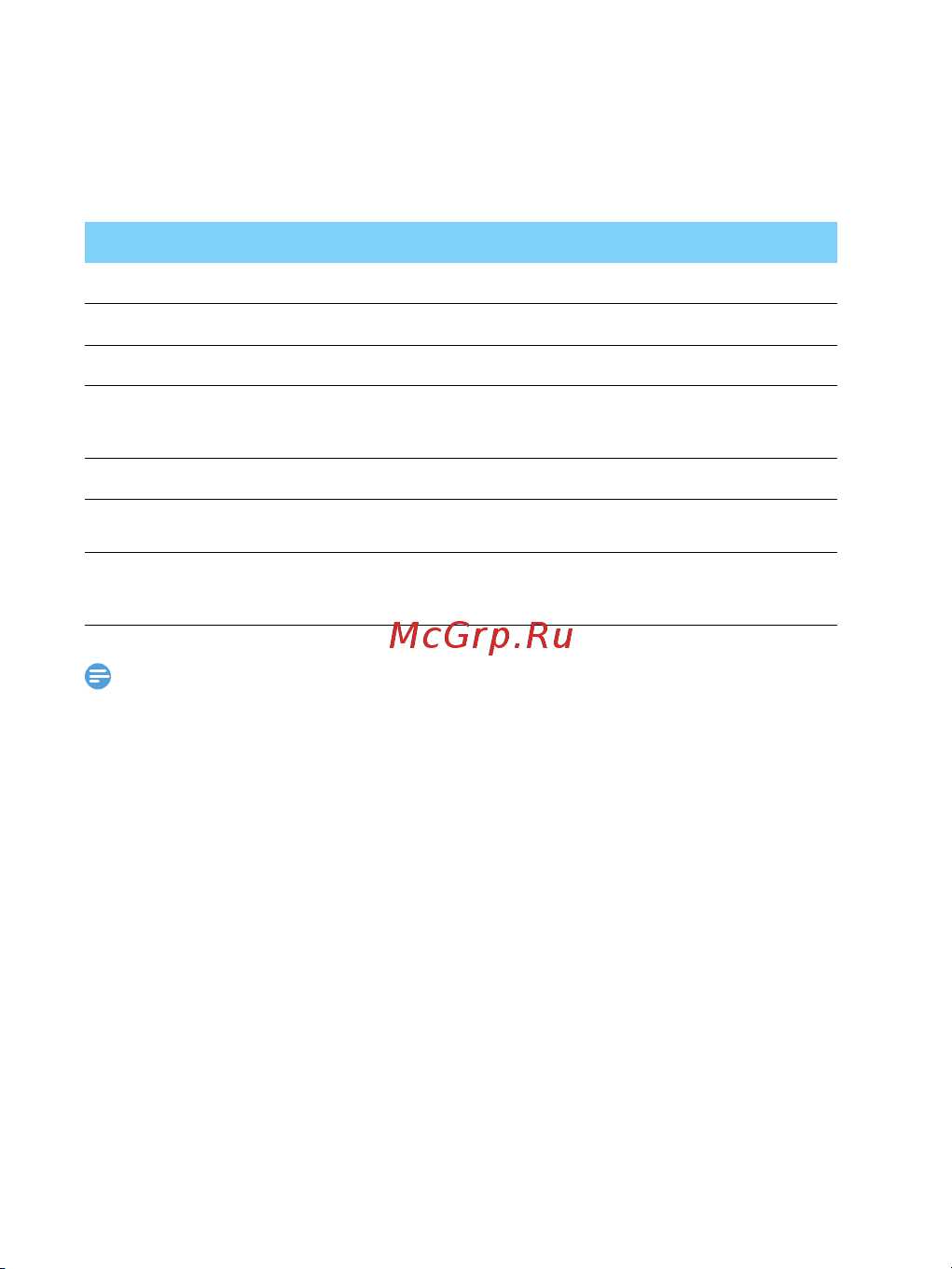 Philips X1560 [9/24] Ввод текста